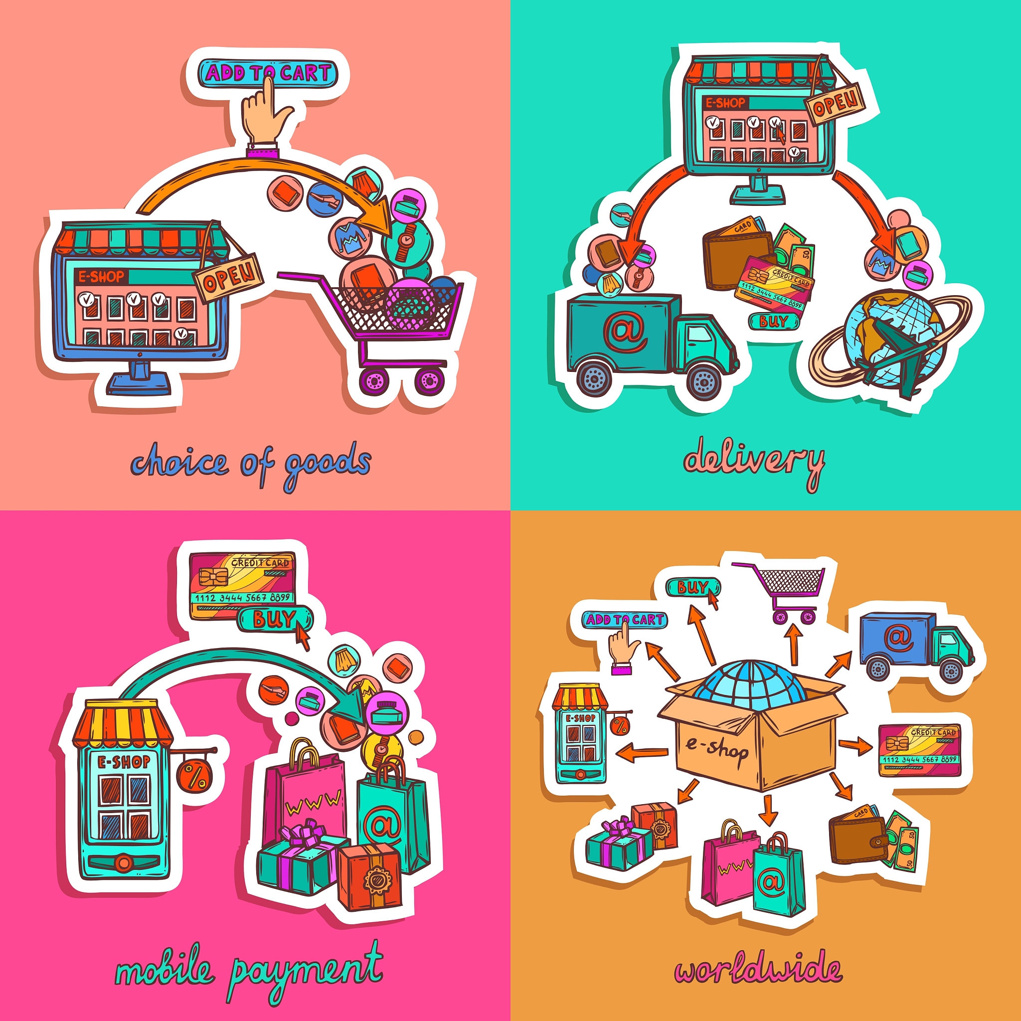 如何建立记忆宫殿