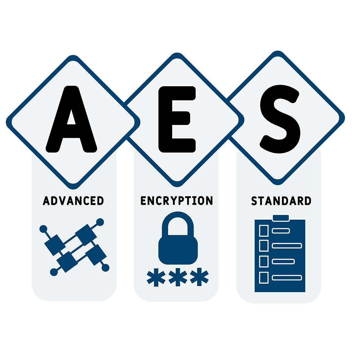 R语言函数add_and_overwrite_aes的代码不要出现中文