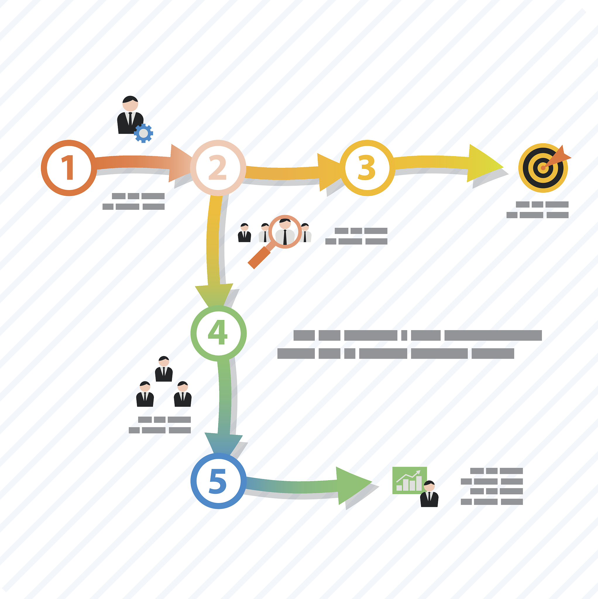 快递3天到，为什么不提前3天发出？