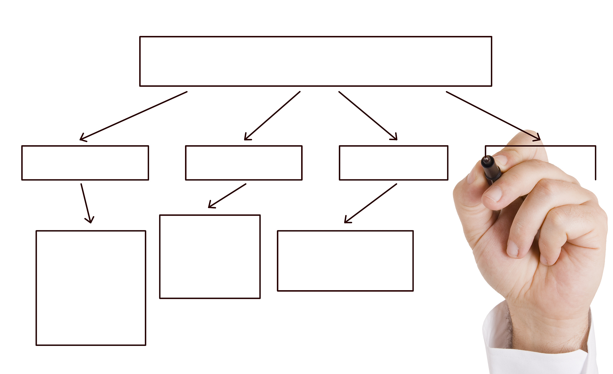 栈空判断：top指针值为-1