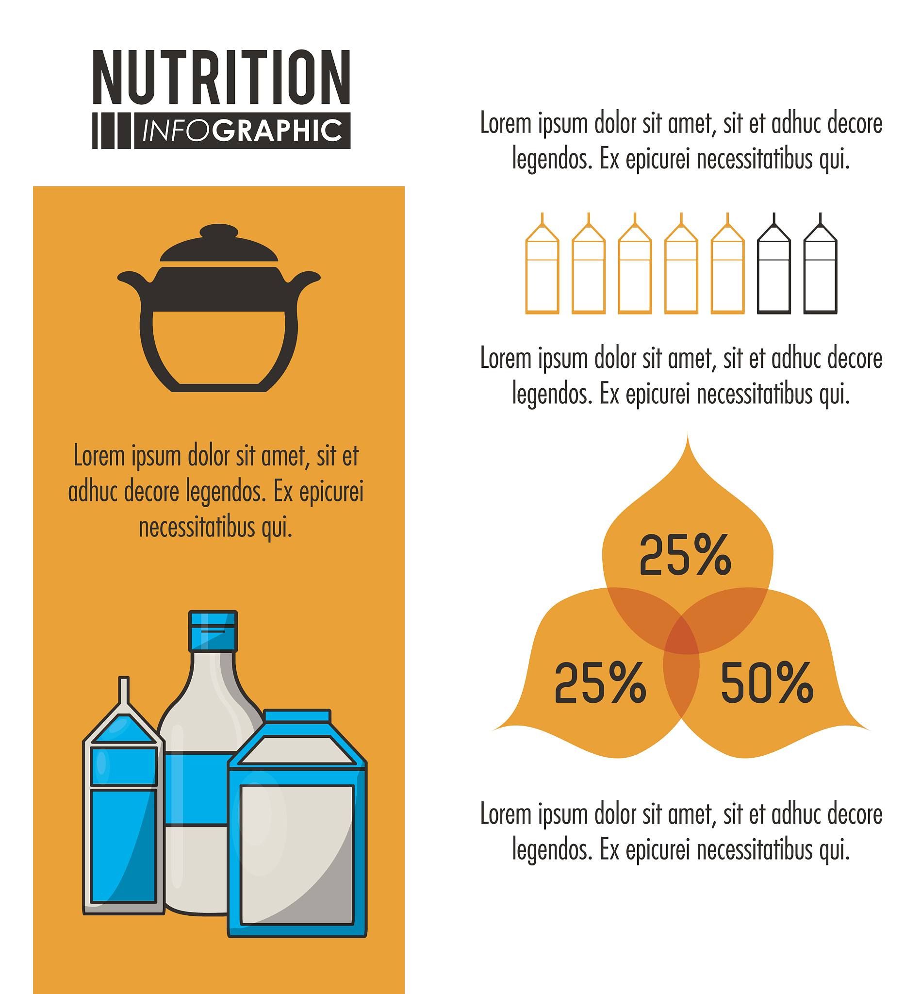 请为谷歌广告优化以下描述信息英文小写限制在30字以内：Alyve Wellness - All-In-One Bottle