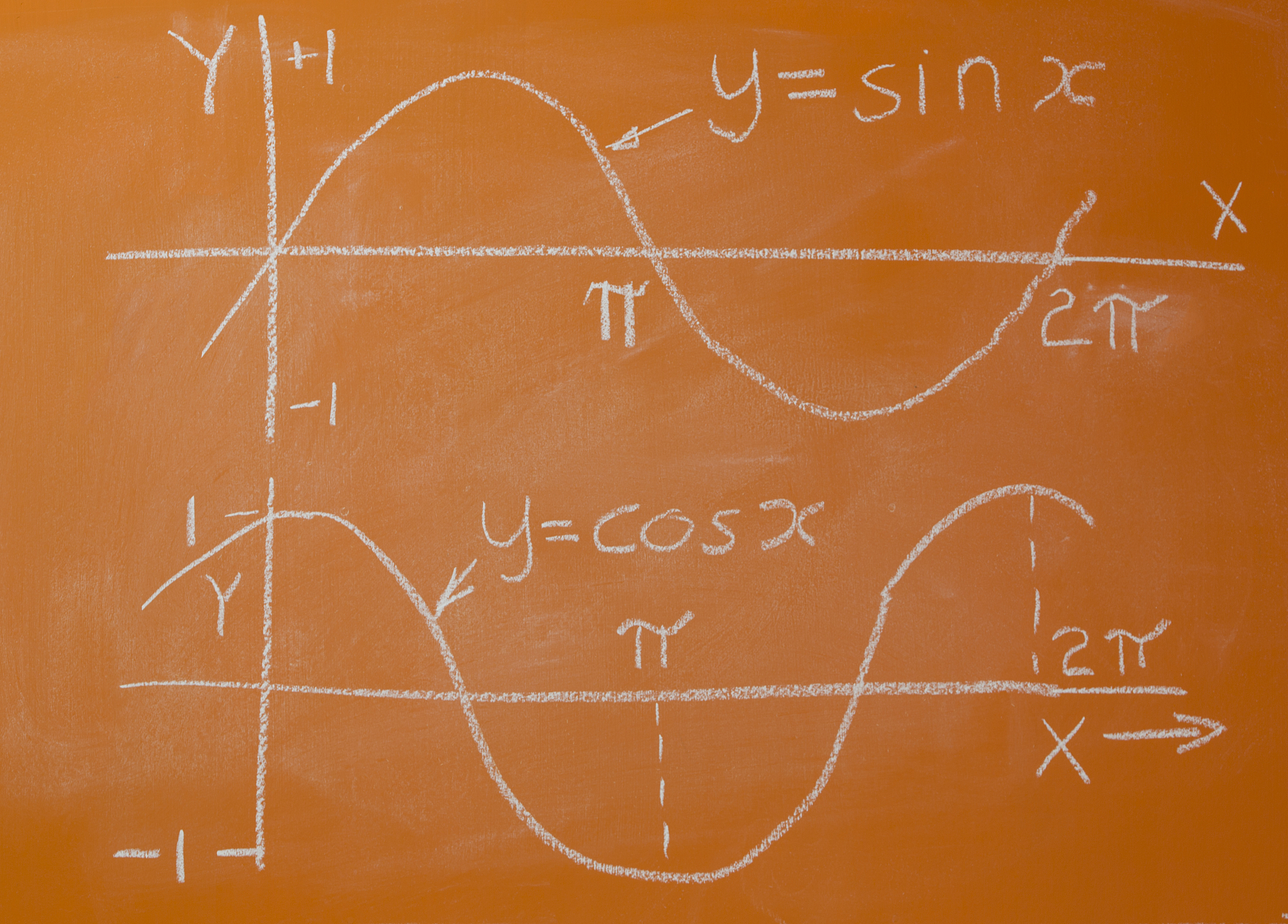 余弦相似度：判断相似性强弱的利器