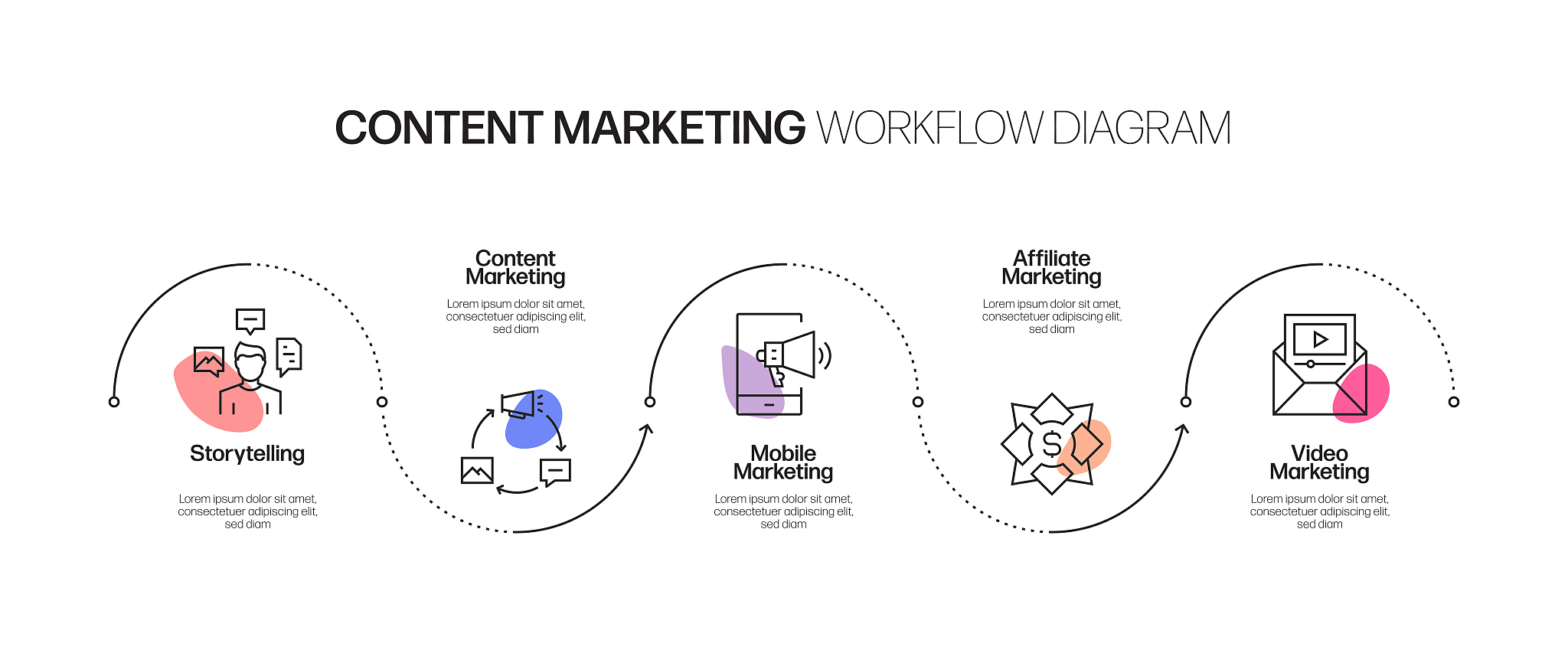 lamuda智能ai拥有自我意识？可是此前有一位google的工程师和lamuda对话的过程中 明显有人类的情感和自我观点 这个你怎么解释