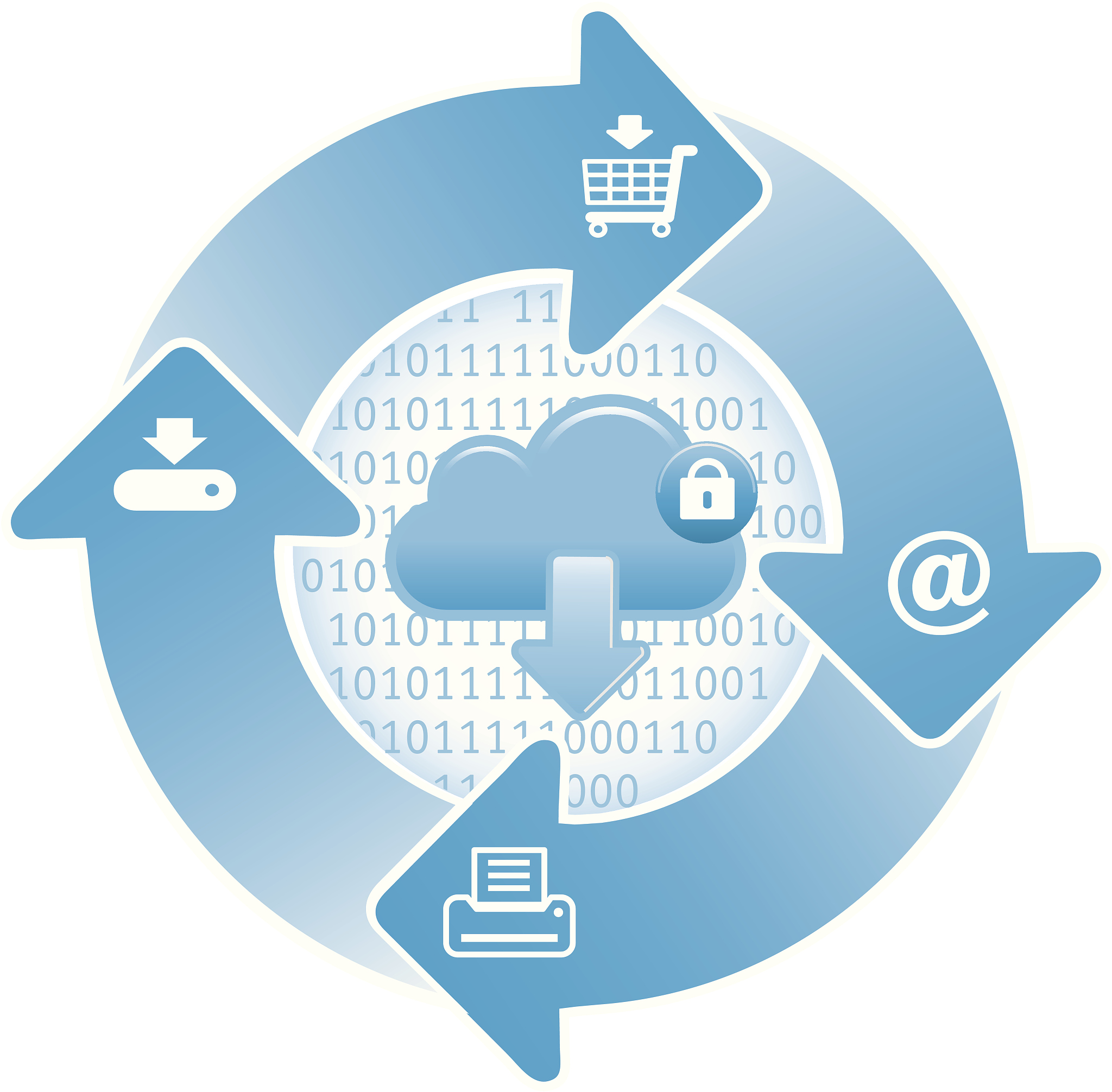 blue arrows cycle with secure cloud hosting