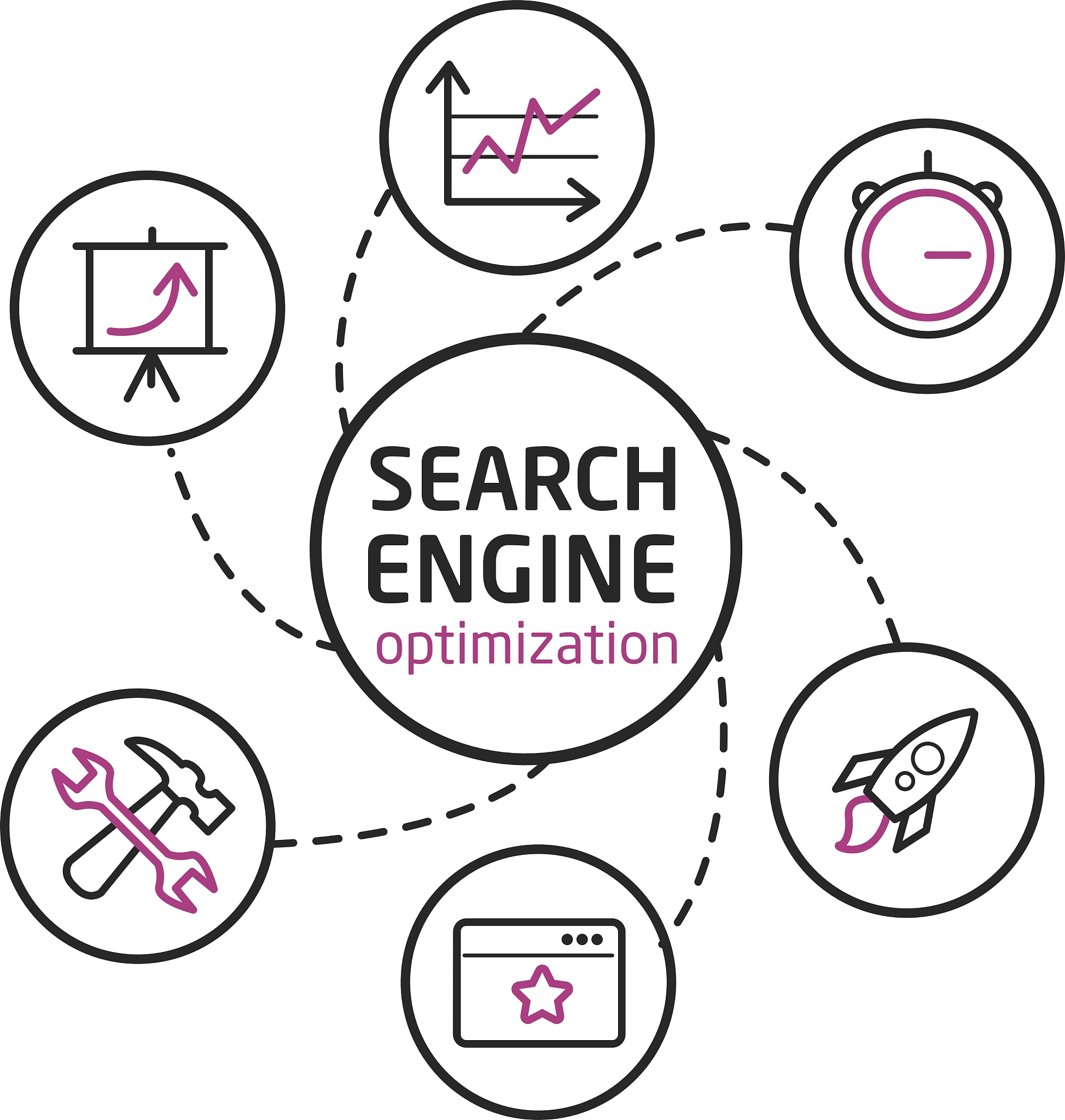 Optimizing Clock Signal for ADC: Simple Setup and Considerations