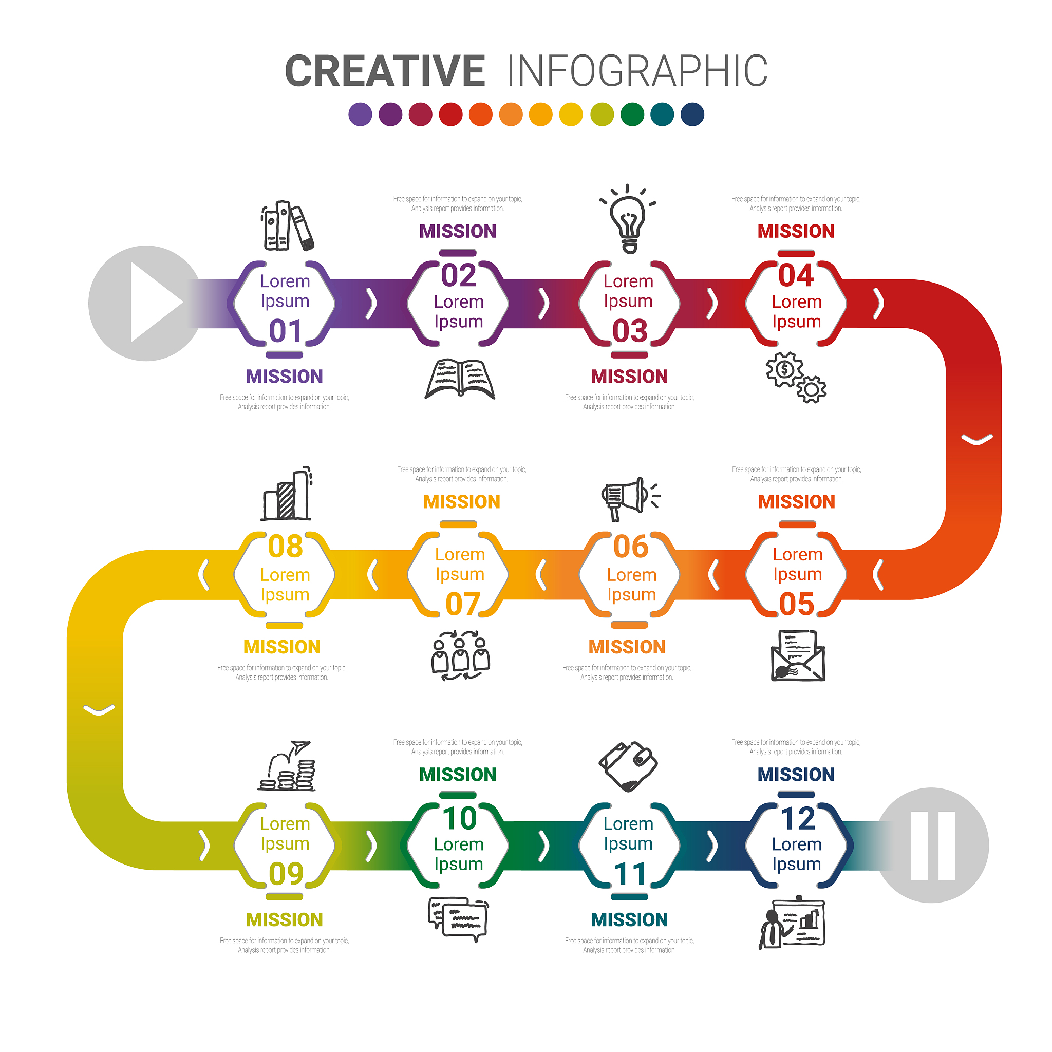 全球价值链研究进展：从演化到数字化转型