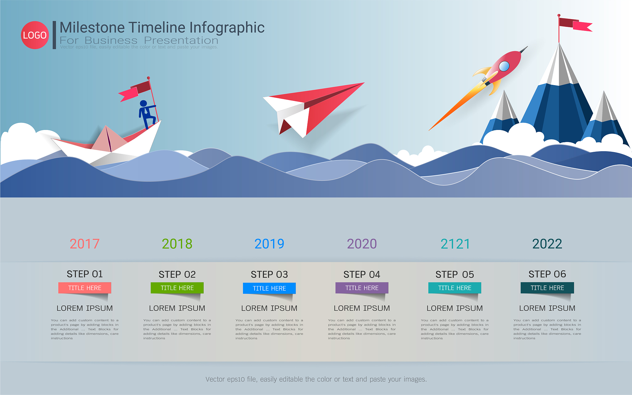 你是一名项目经理作为面试者回答你是如何管理项目的时间表和资源分配的？