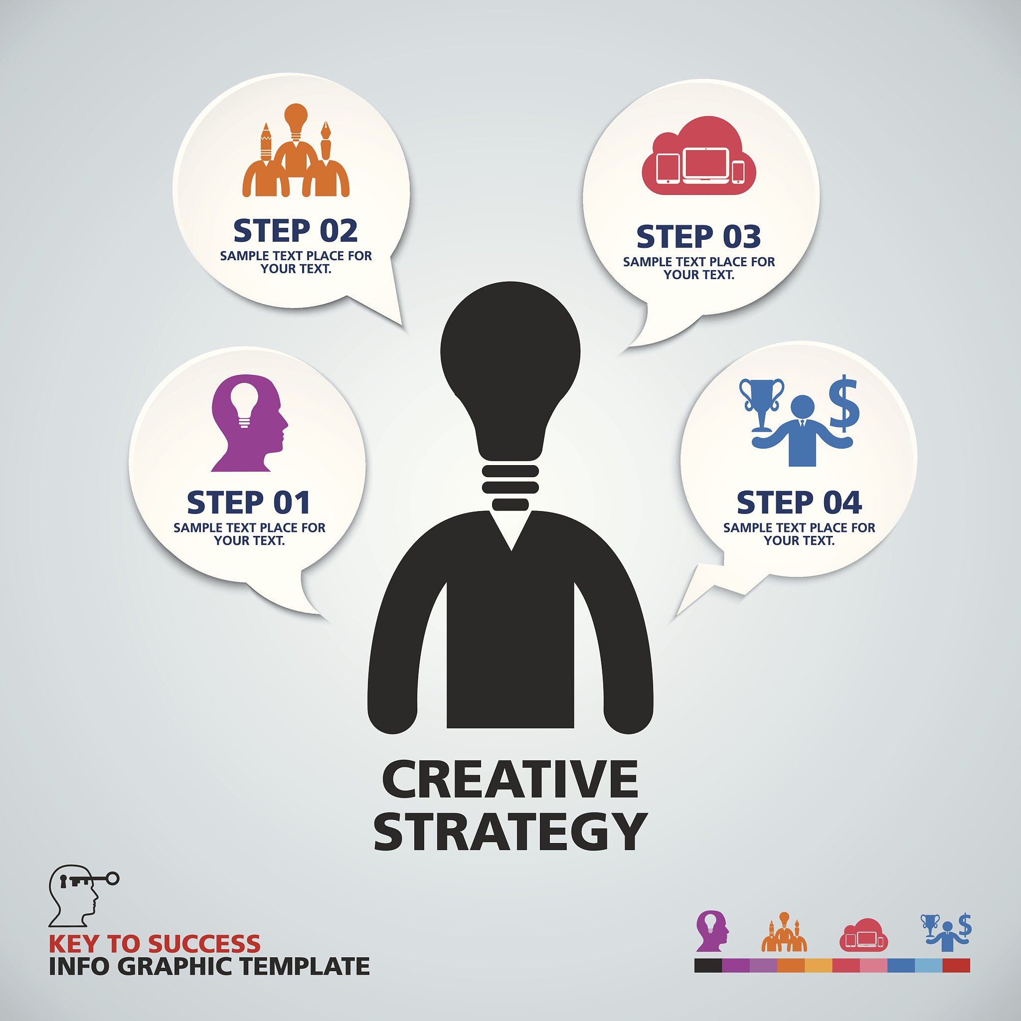 职业选择：性格的反映和差异