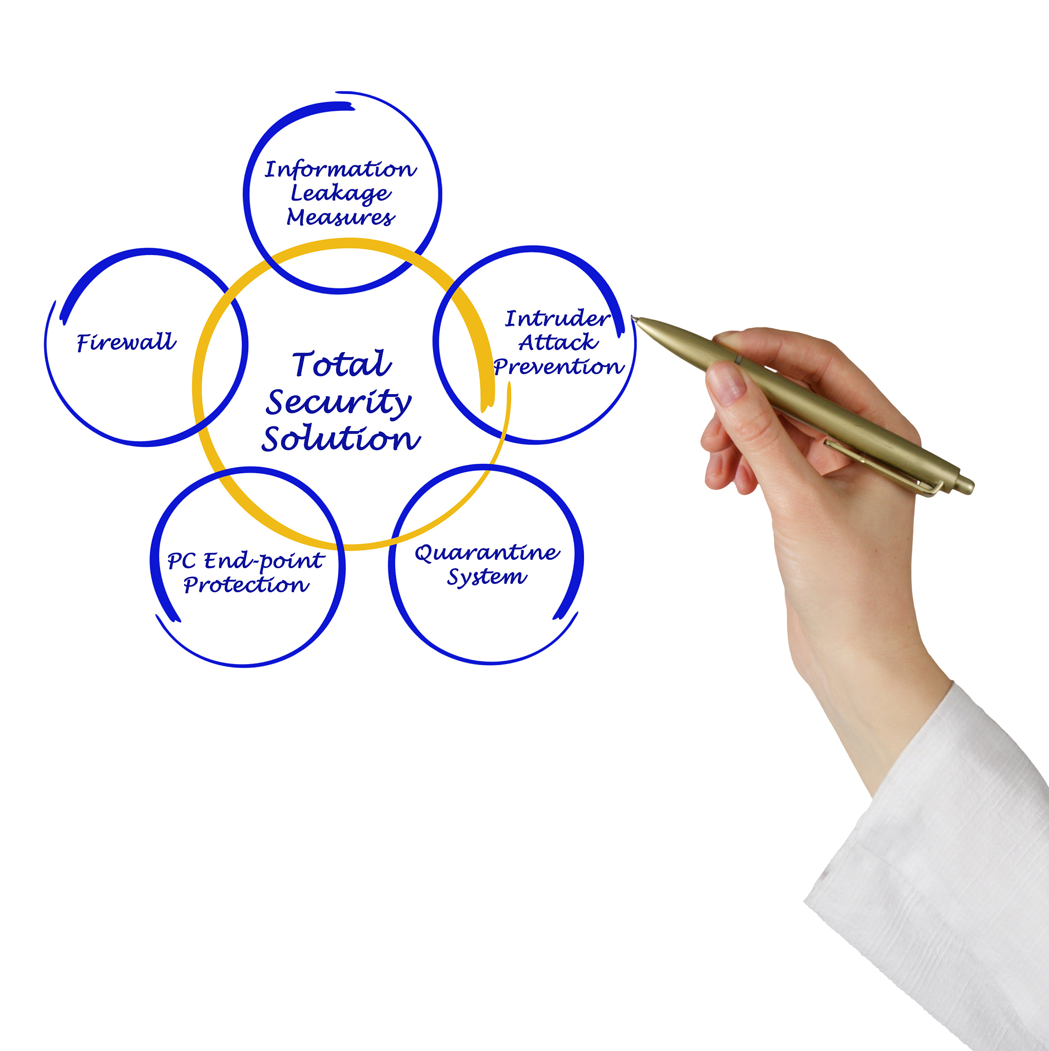 厦门安防科技职业学院软件技术专业怎么样？师资、设施、就业全方位解析