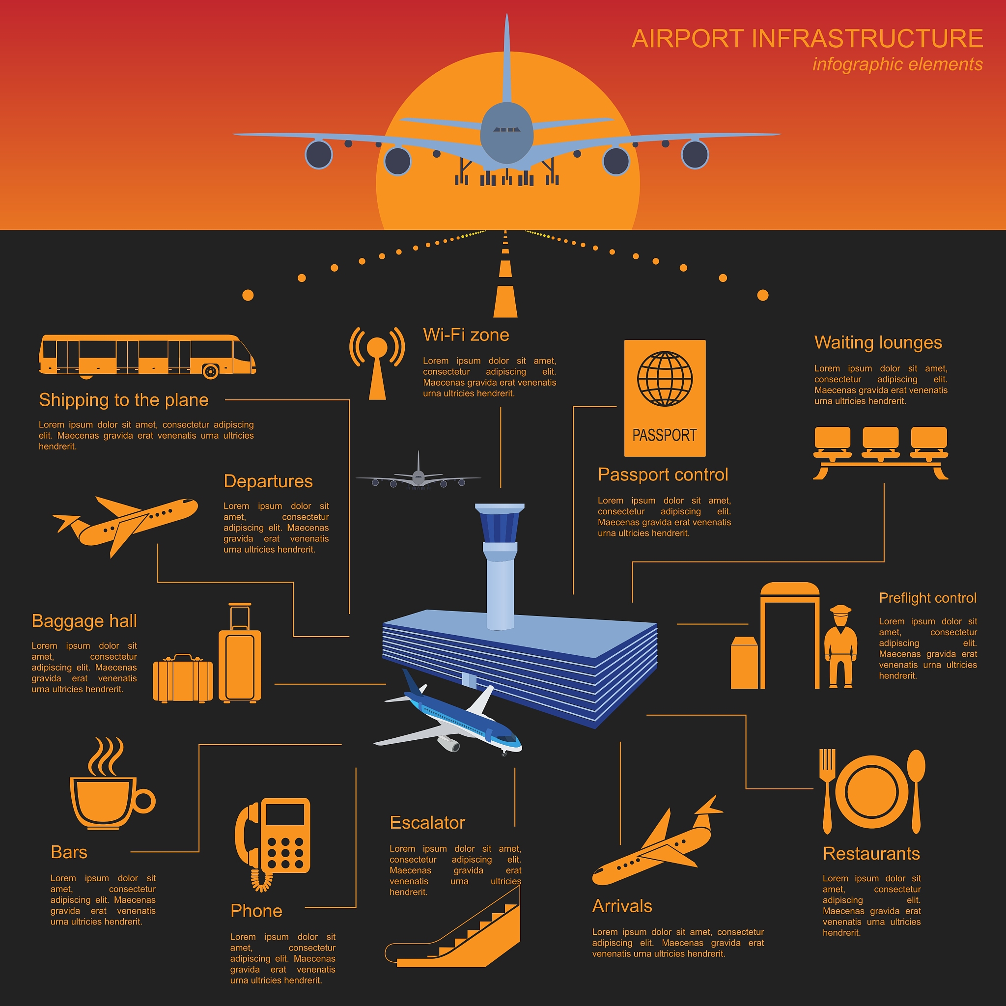 帮我翻译这段文字：For the analysis of the current airport system the traffic demand is extracted from flight statistics published by Official Airline Guide OAG The operational year of the air traffic industry