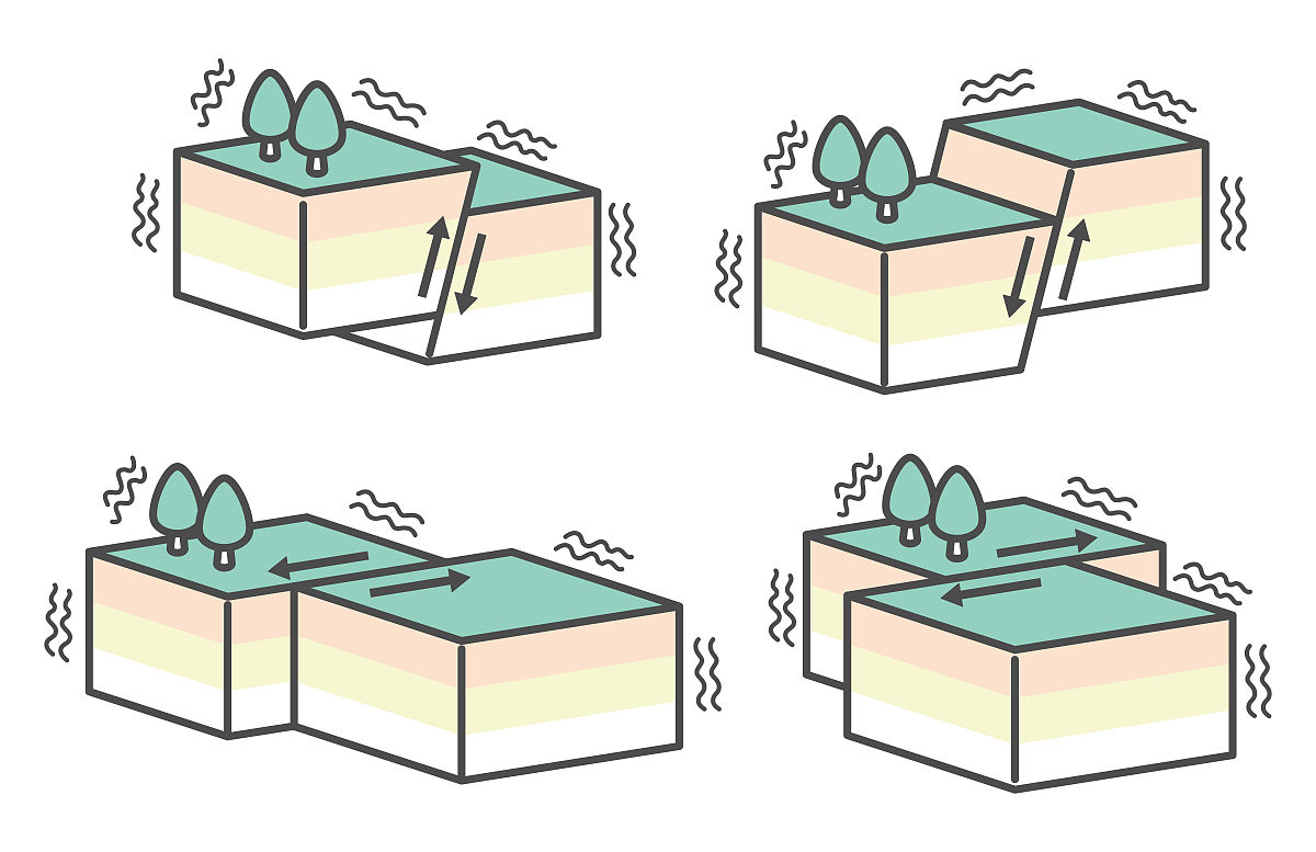 110kV 环网输电线路继电保护设计论文