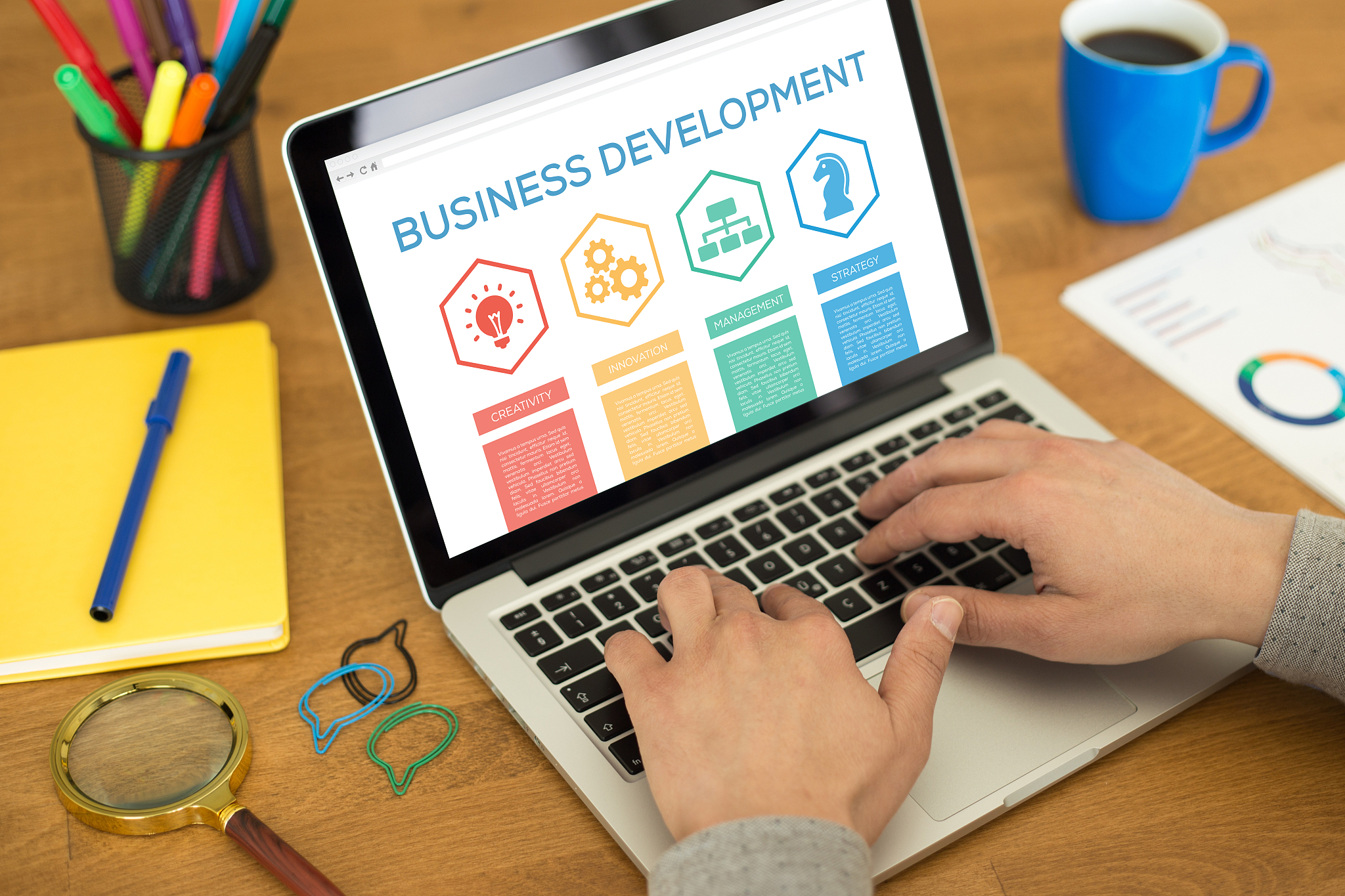 business development creativity innovation management strategy w