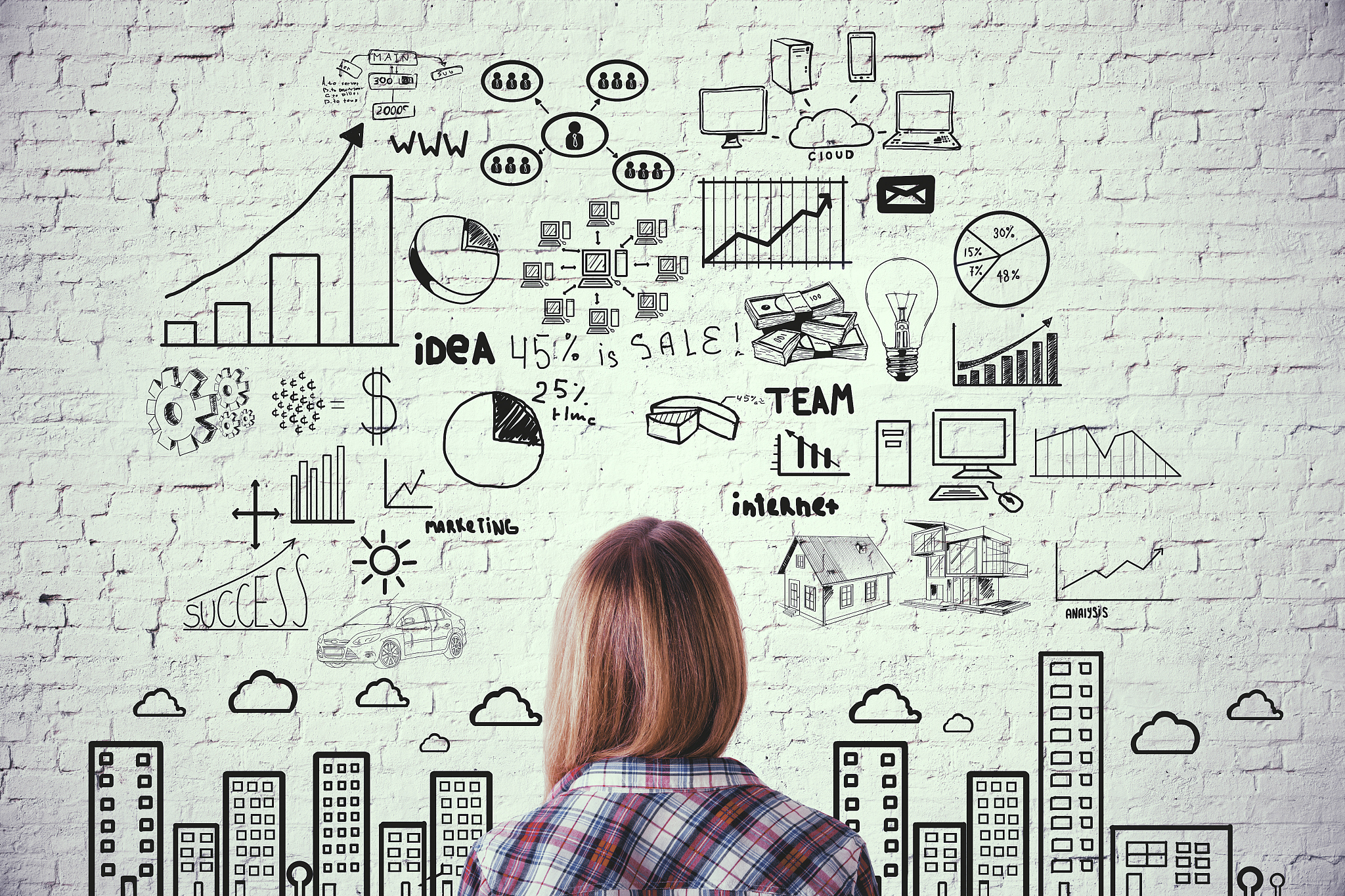 金融系是文科还是理科用发散性