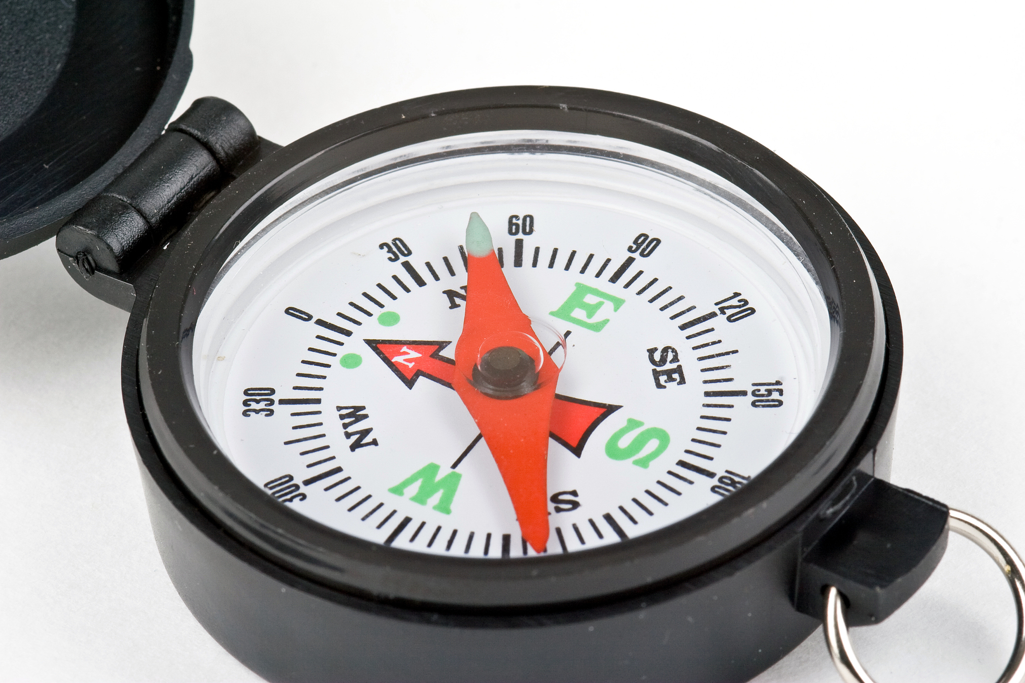 compass