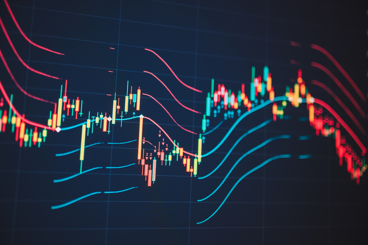 交易策略1100日内新高2阳线突破3均线多头排练4MCD金叉根据以上4个特征润色文字内容到2000字