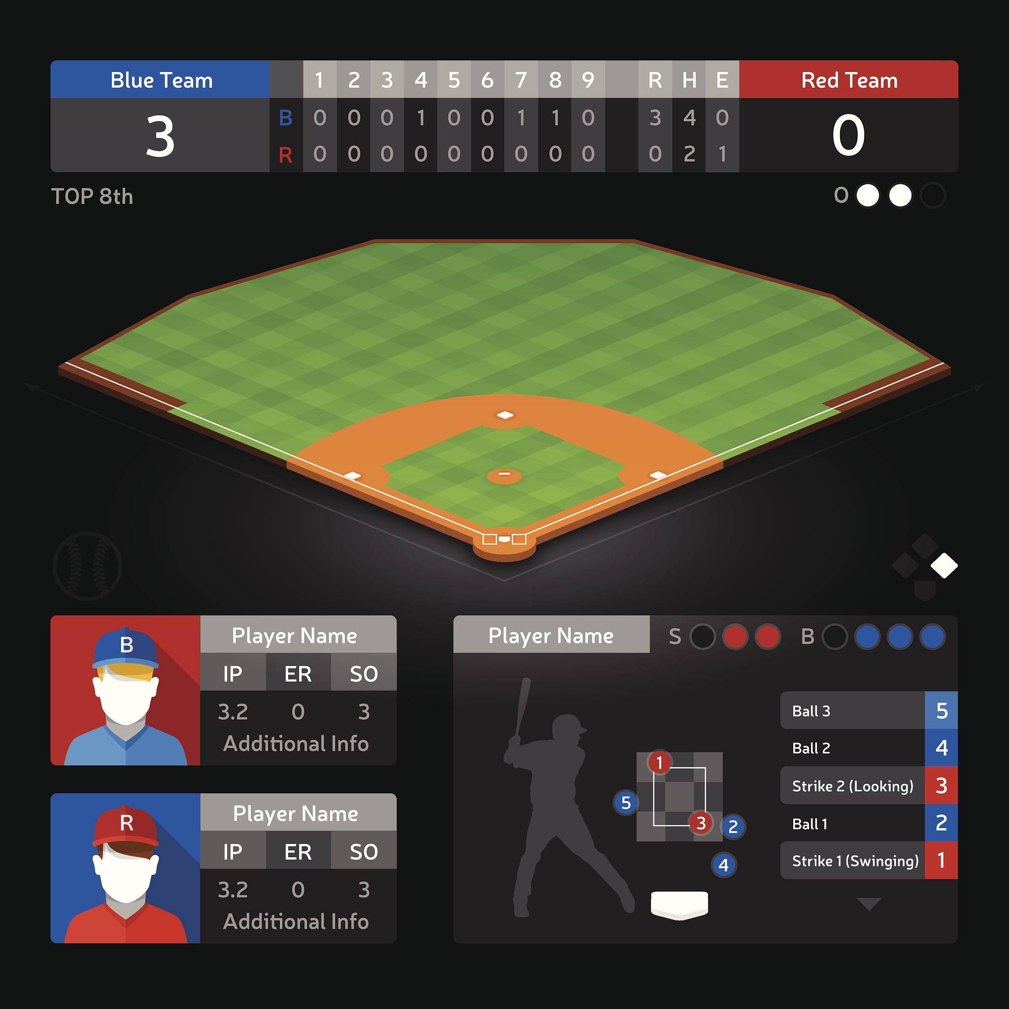 自动捕捉进球系统行业概况