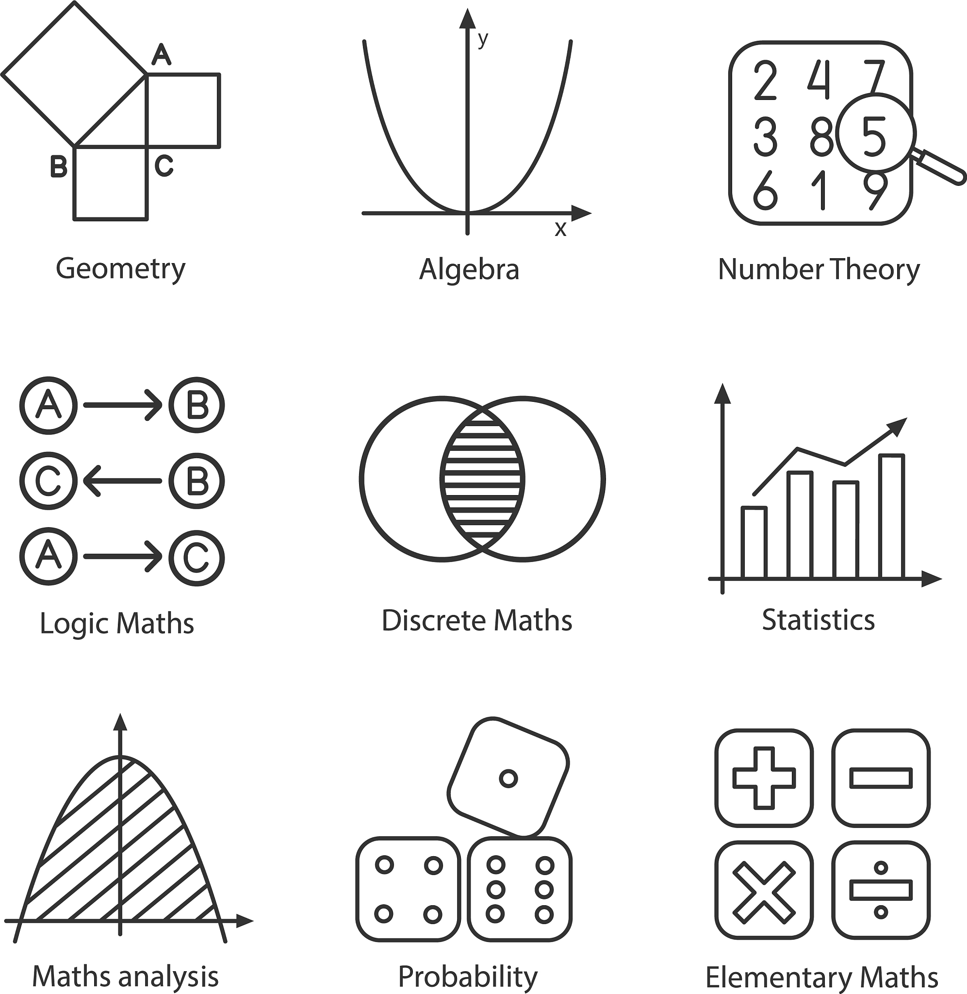 使用lua语言要求在一个四边形区域内随机一个坐标点