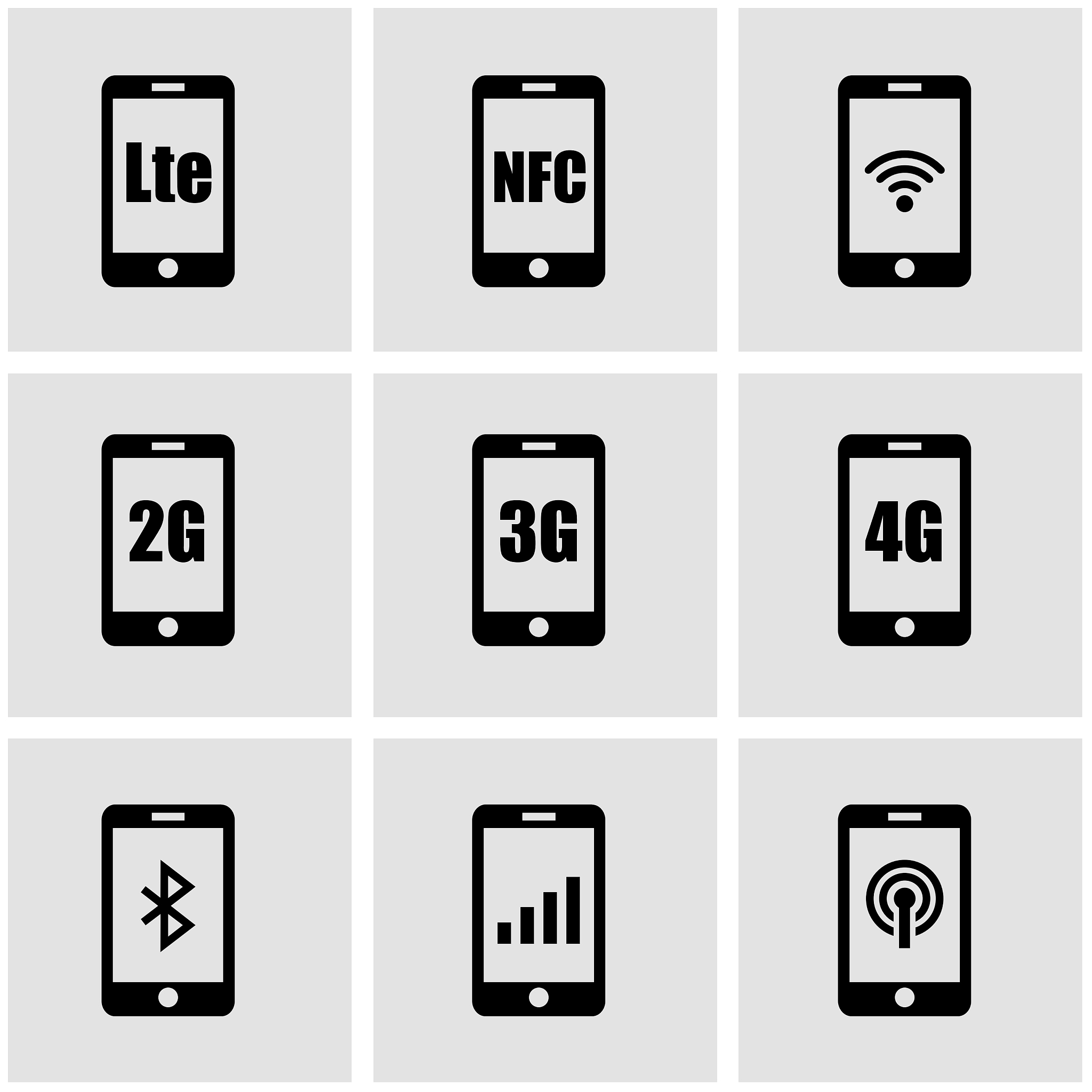 石家庄工程职业学院移动通信技术专业怎么样？学什么？就业前景如何？