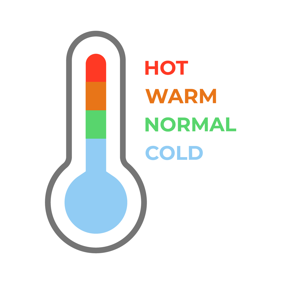 春季最后一次霜冻日期的提前速度比植物物候更快：全球温度趋势的证据