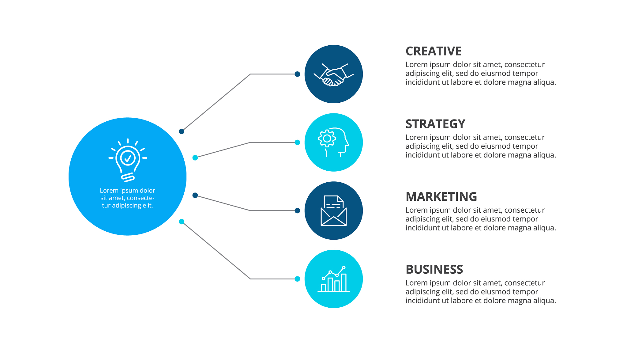 写一份运营商年终总结