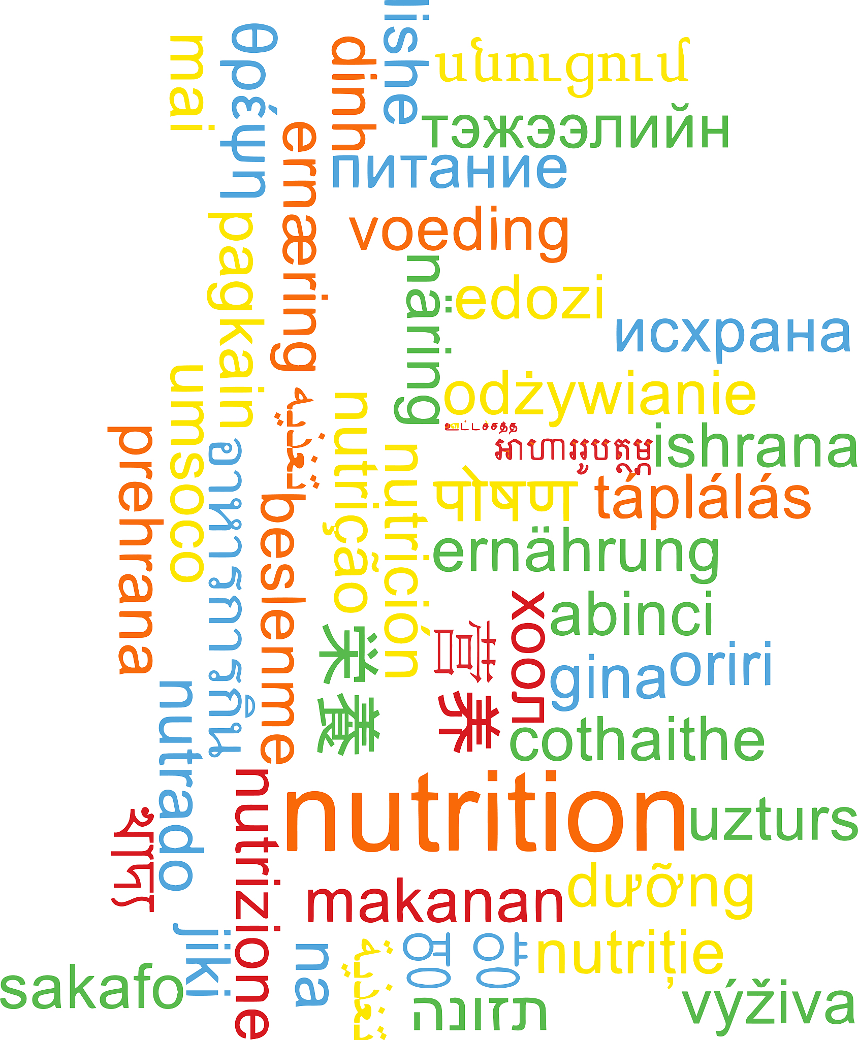 Python 列表后几个元素的 For 循环技巧