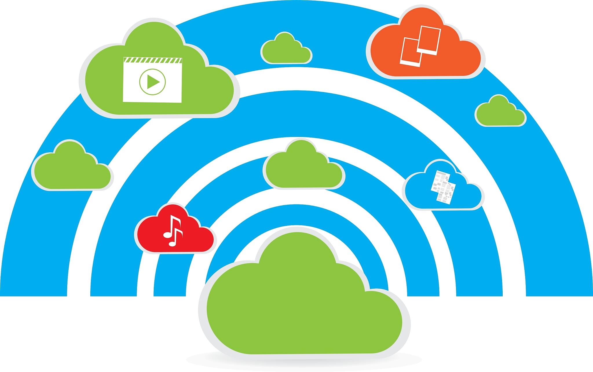 cloud computing