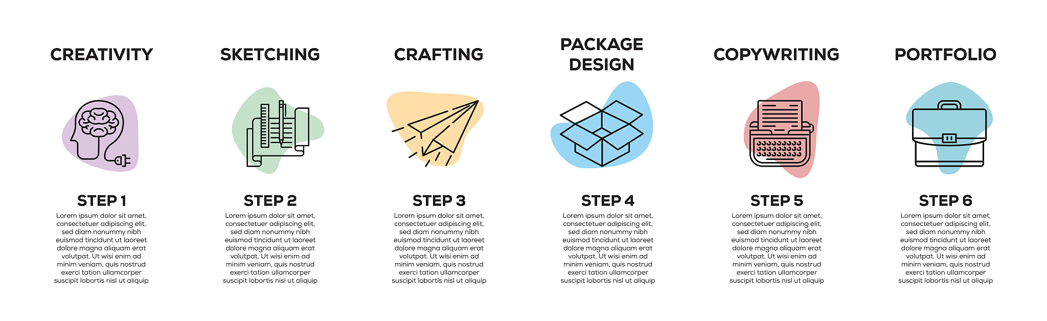 修改这句话通过芯片的检测可以大大提高了检测的通量进一步扩大通量就可以选择与各种测序技术的结合。