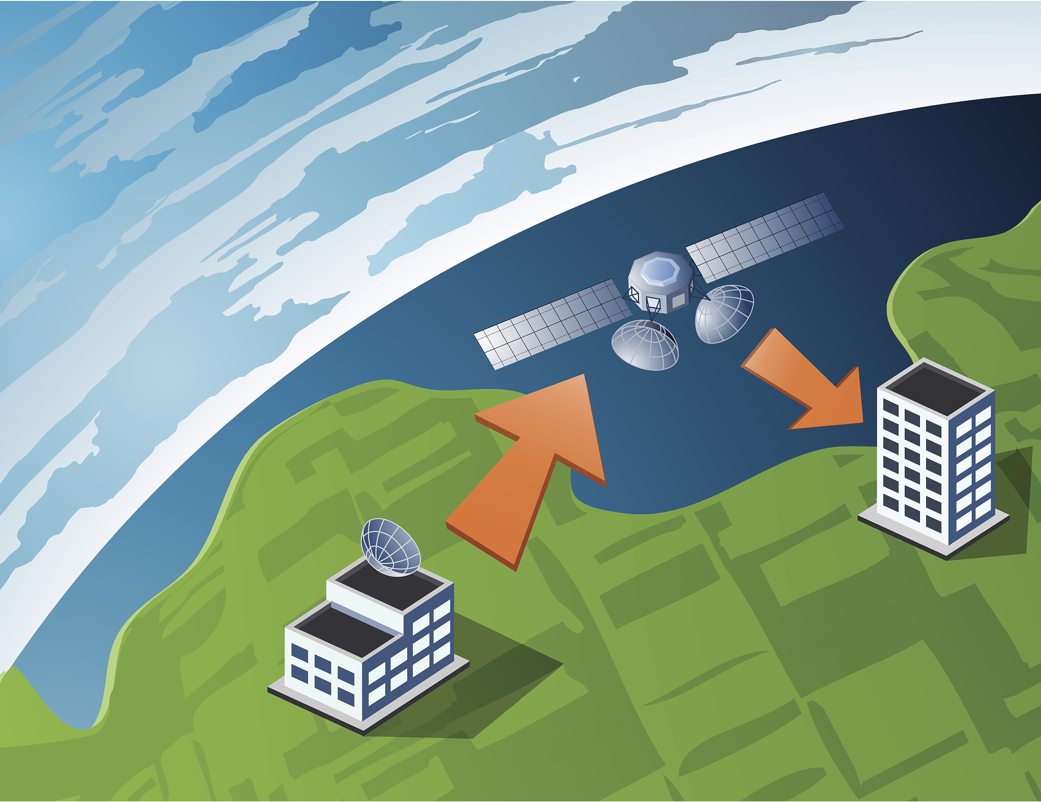 卫星数字技术专科课程有哪些？