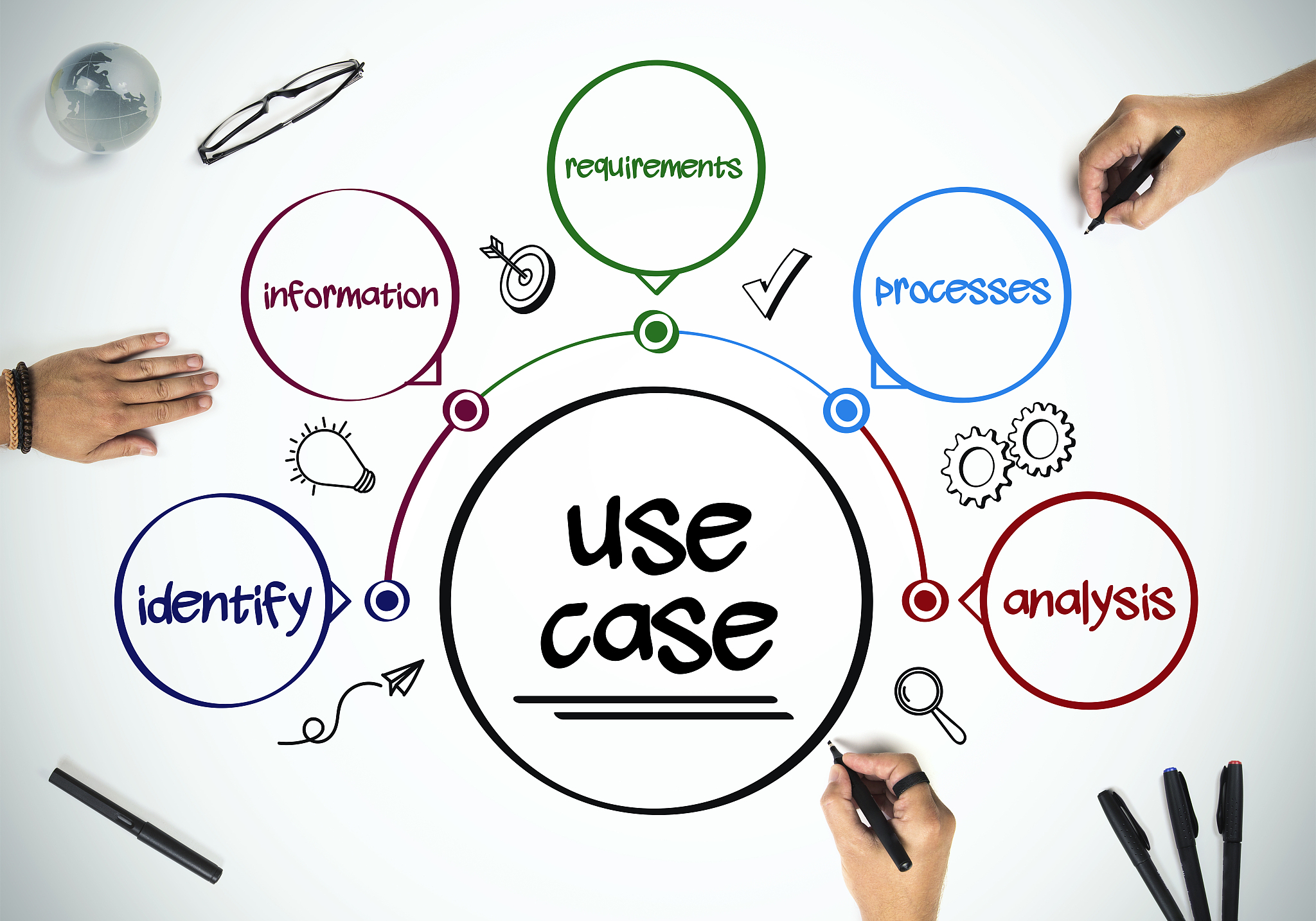 business people are working on 'use case'
