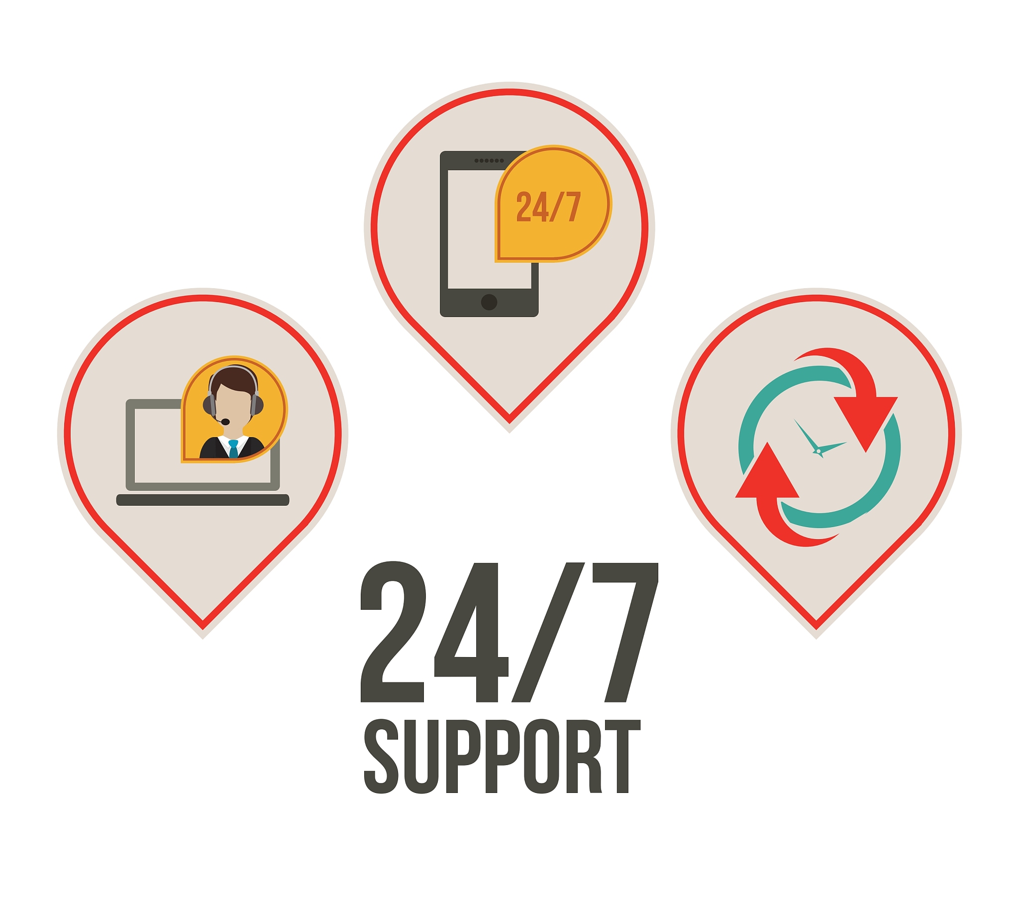 support design