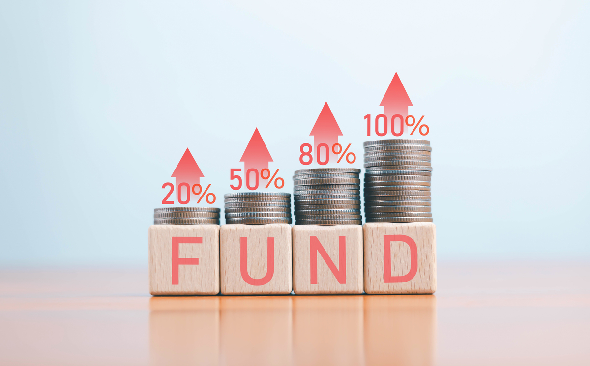 全球银行倒闭对企业融资环境的影响