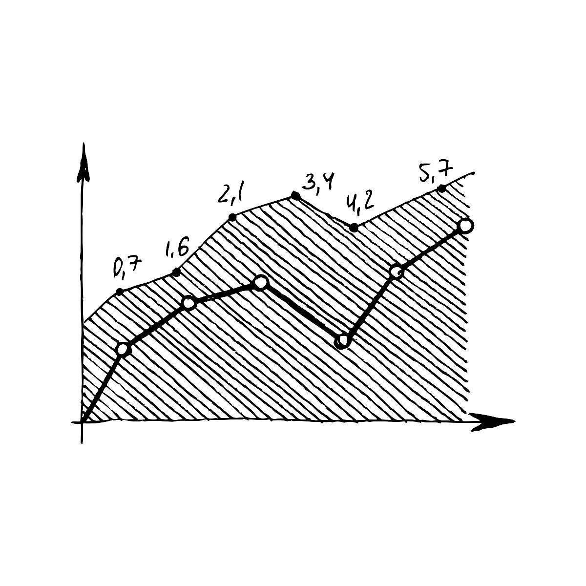 平行四边形采场围岩剥落试验研究：断层对采场开挖的影响