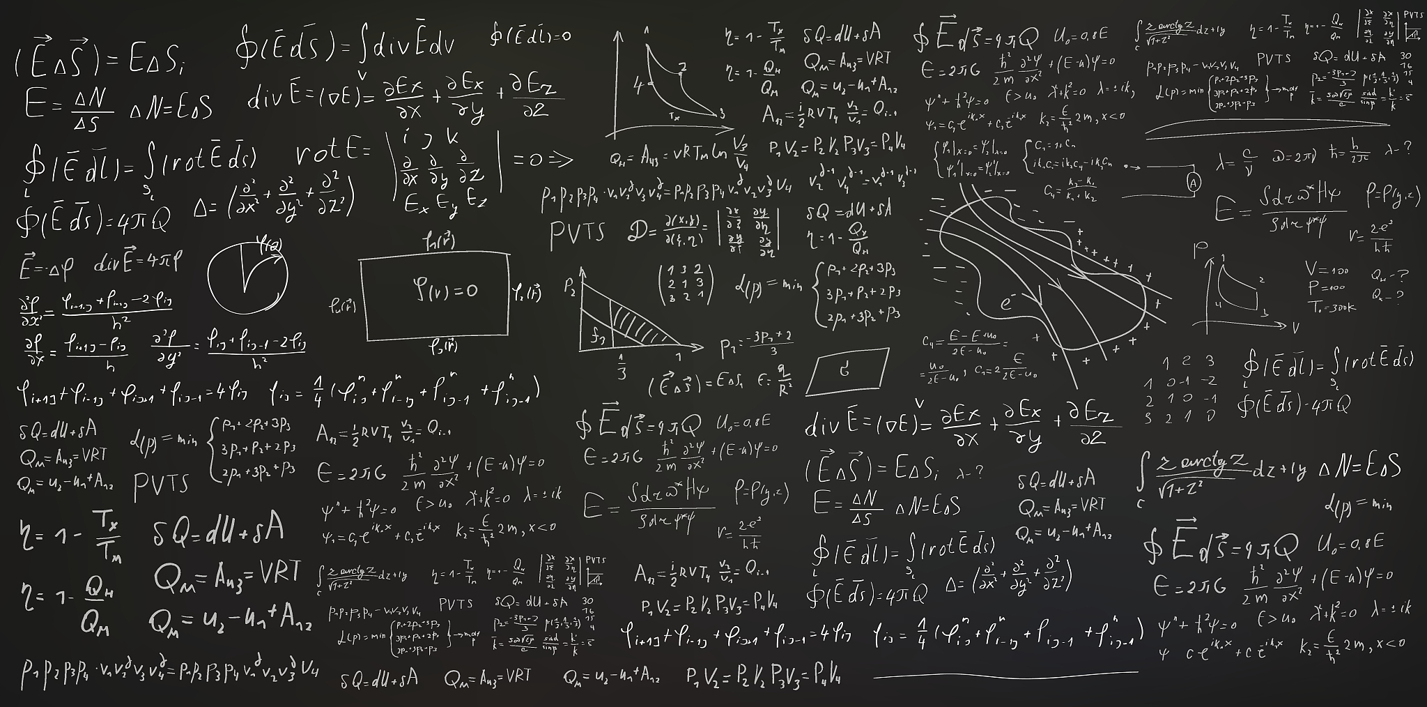handwritten formulas and equations on black background