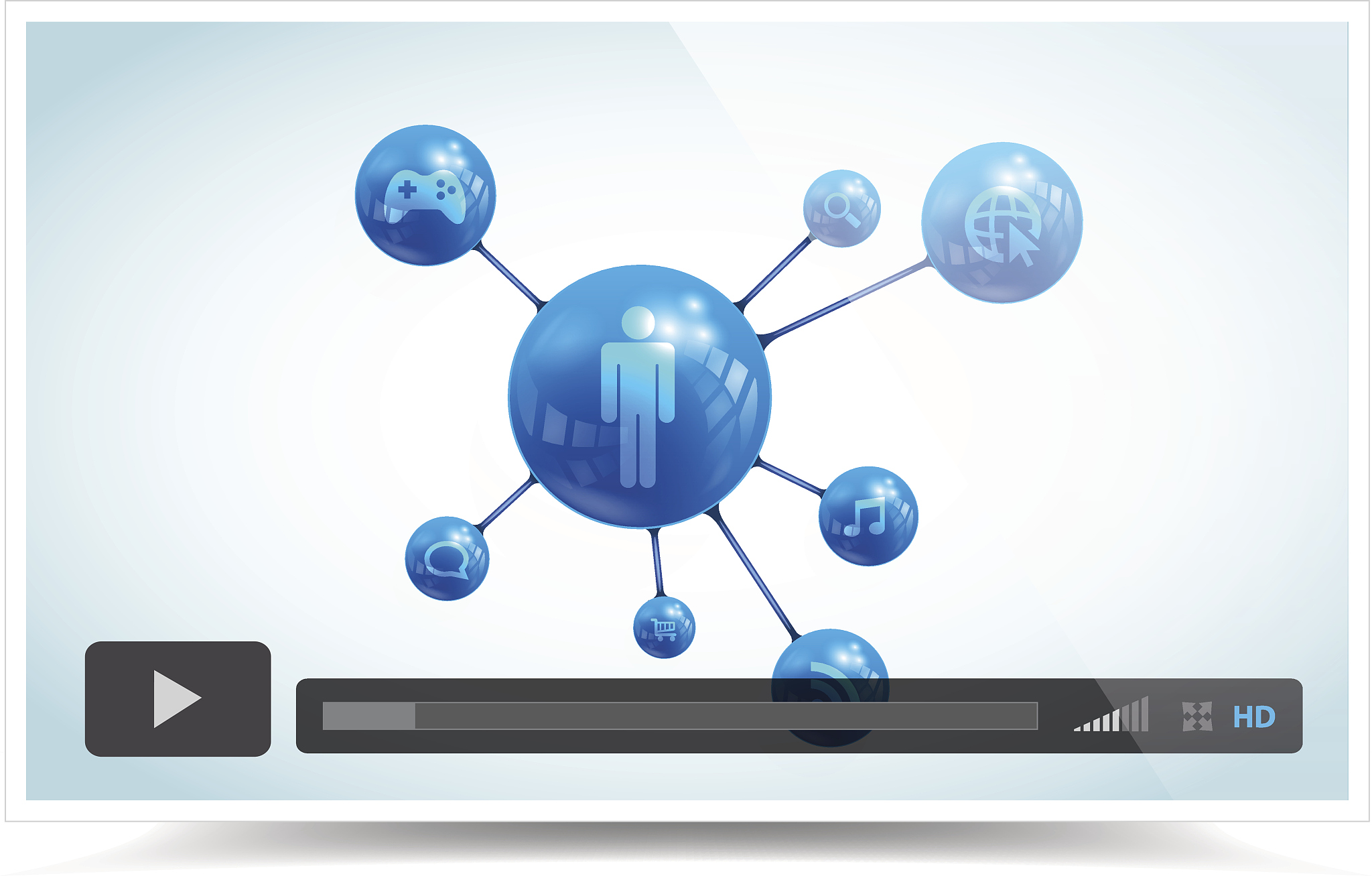 怎么才能将小雅网盘添加到kodi中呢