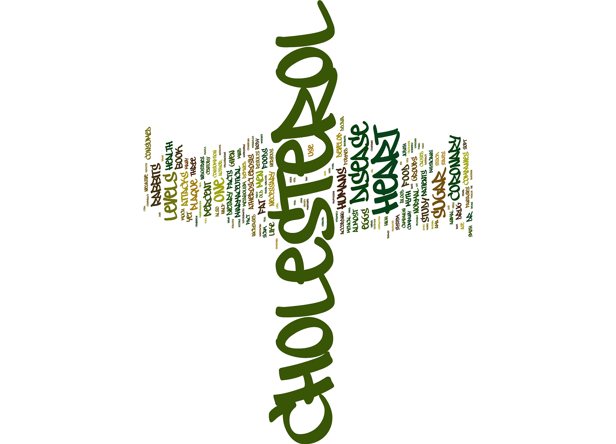 the cholesterol myth text background word cloud