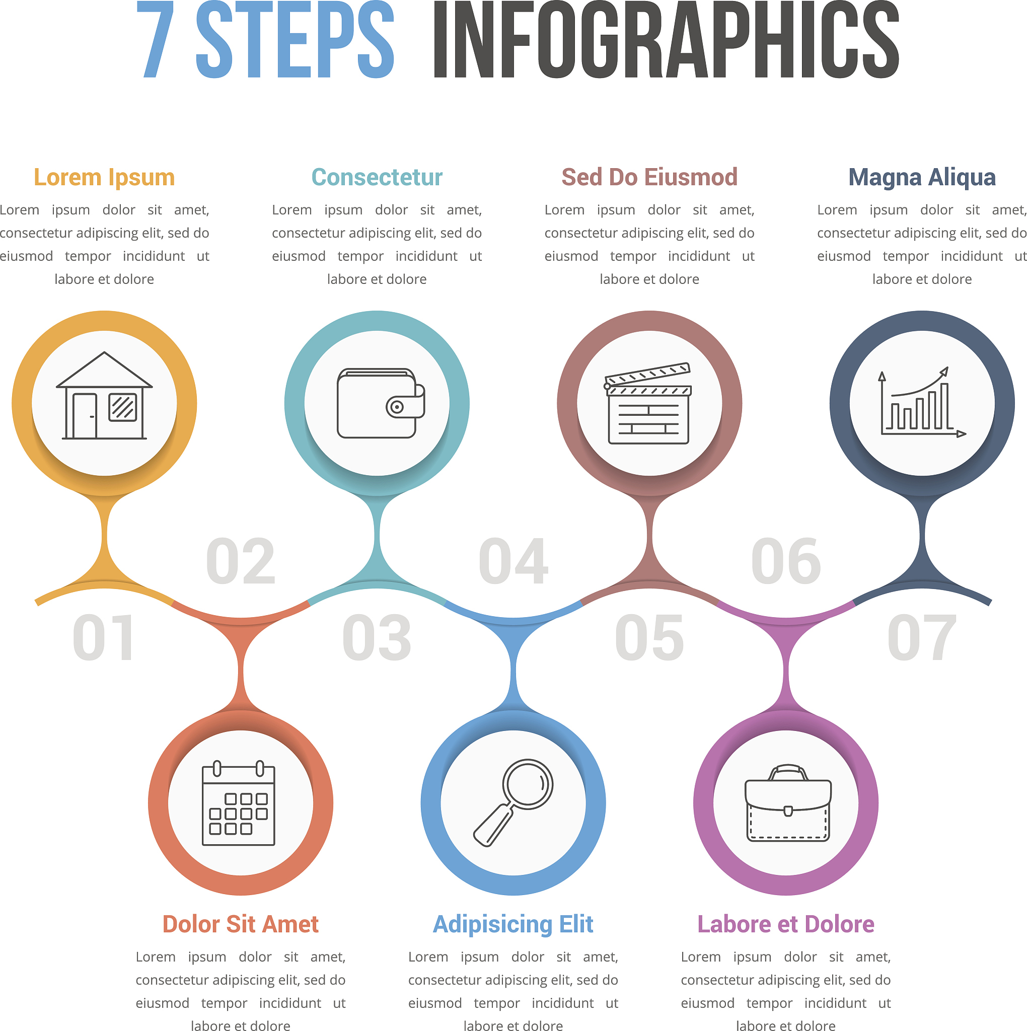 摘要【目的】为解决现有工作推荐存在的难以大规模应用冷启动缺乏新颖性和解释性等问题提出基于人才知识图谱推理的强化学习可解释推荐方法。【方法】基于真实的简历数据集构建人才社会经历知识图谱依据强化学习的理论在知识图谱上训练一个策略智能体将一次推理过程分解为选择方向、选择节点两个子过程使其能够在知识图谱上寻找潜在的优质推荐目标。结果】相比于LR、BPRJRL-int JRL-rep及PGPR模型基于人才知