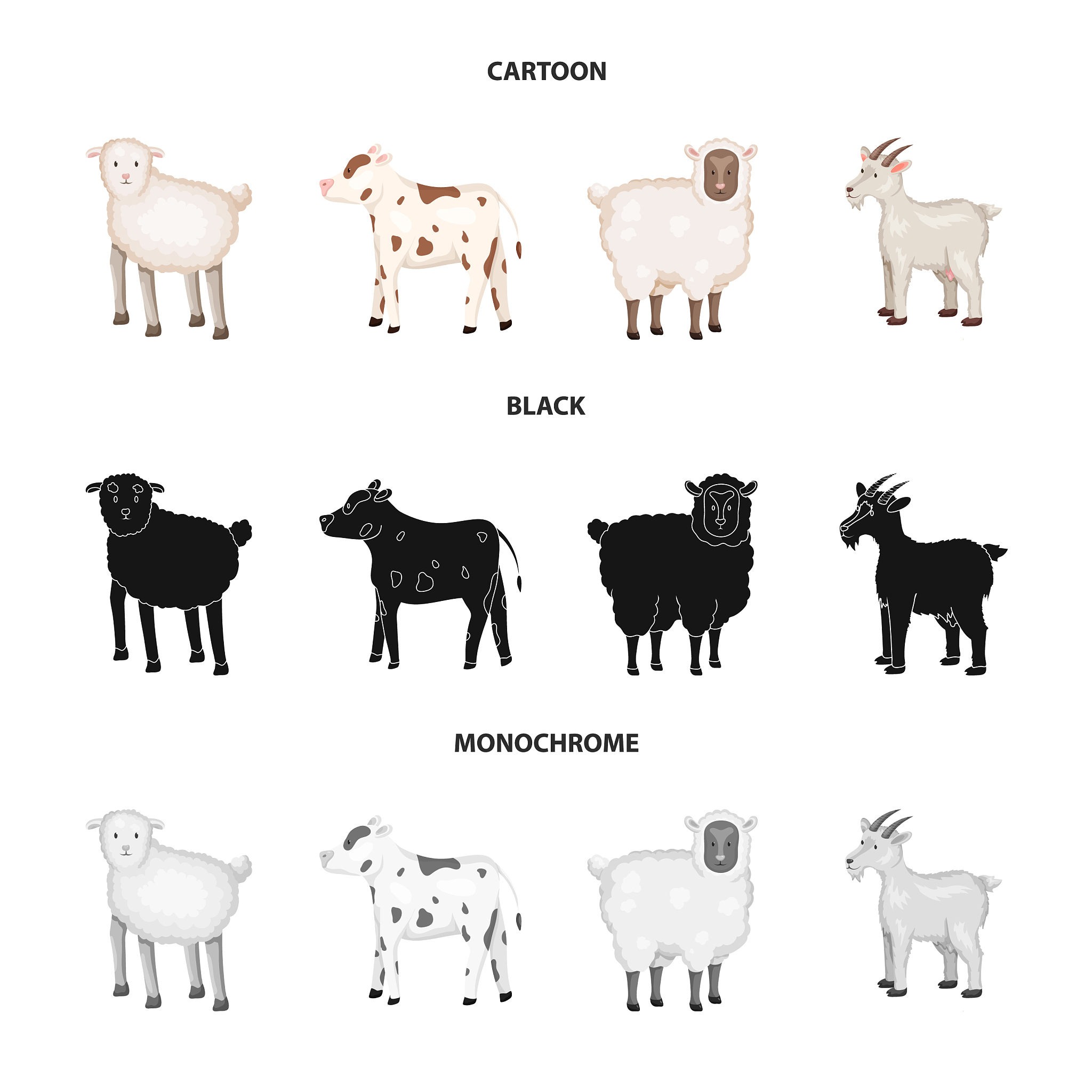 Small Ruminant Research 期刊：绵羊和山羊研究的国际平台