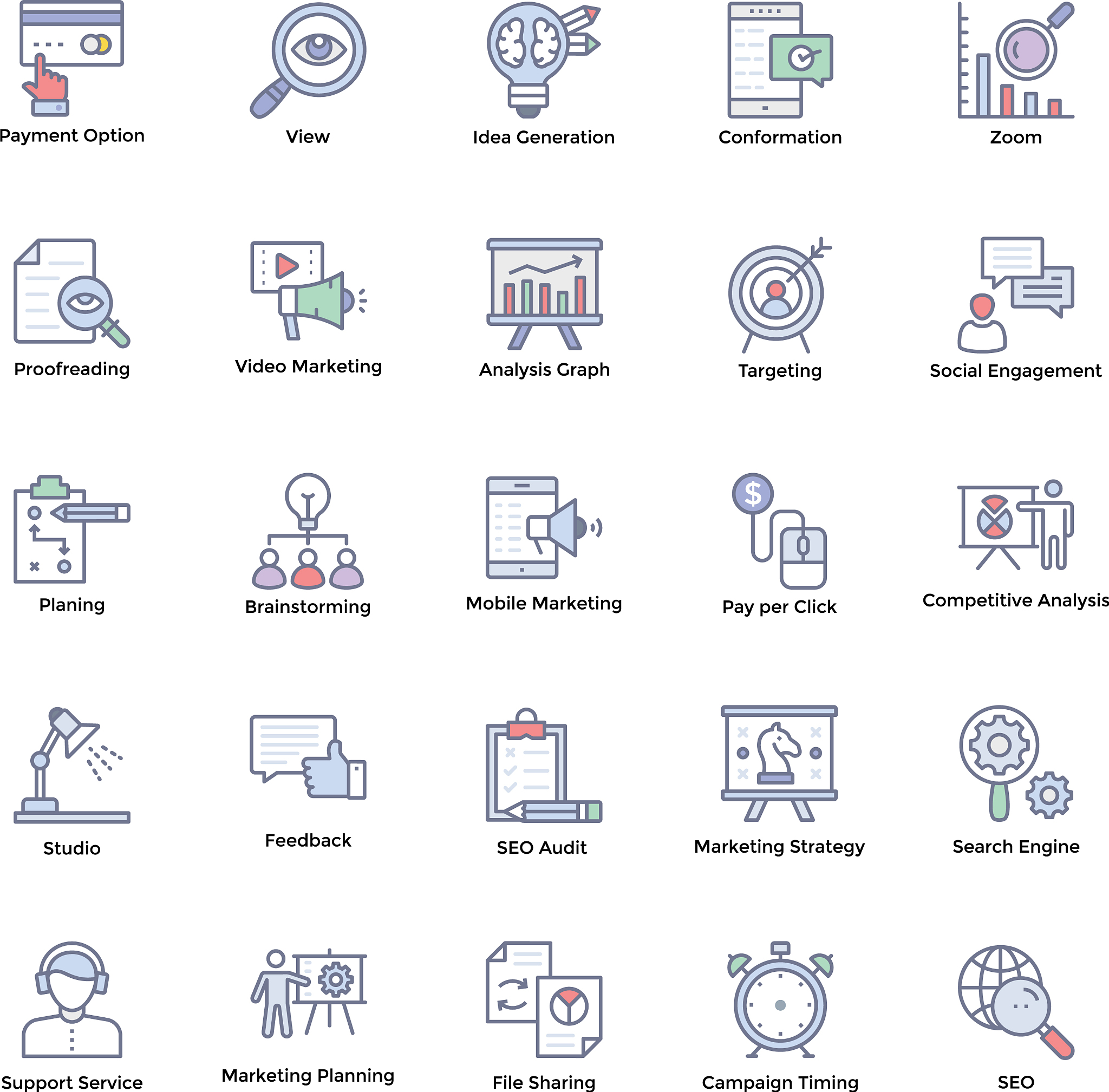 识别句子中的从句：解析金融共享服务模式的应用