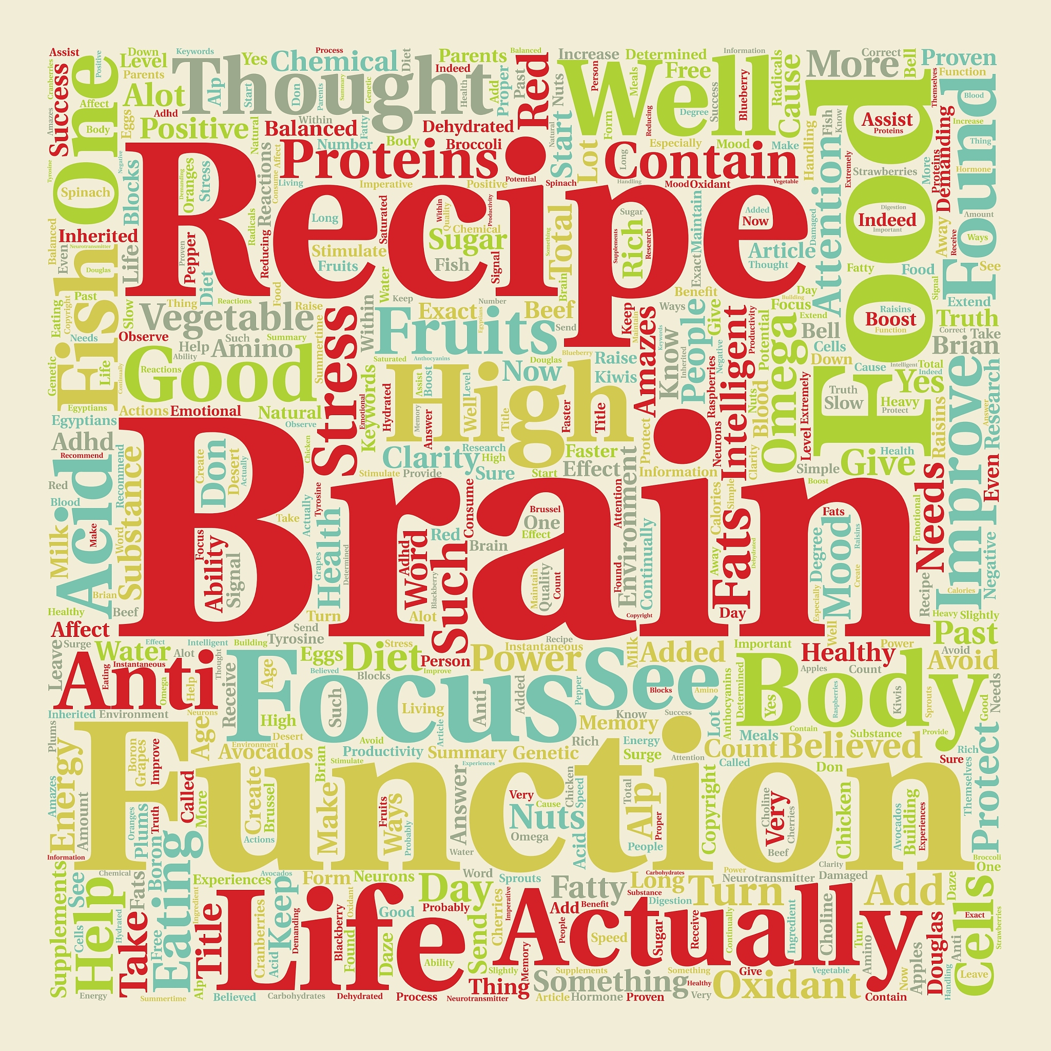 the brain food recipe text background wordcloud