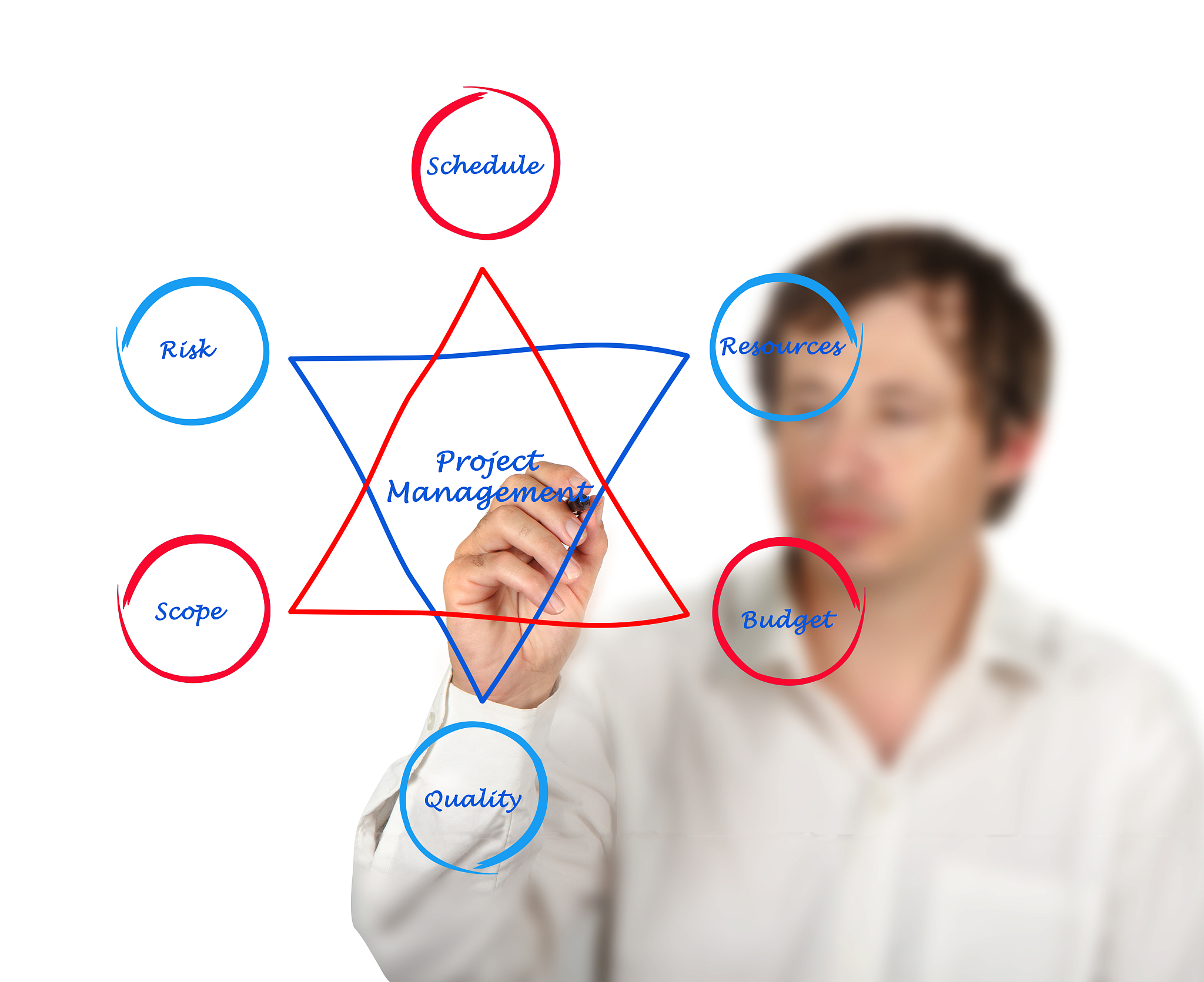 图像识别中的局部注意力机制：模拟人类视觉认知