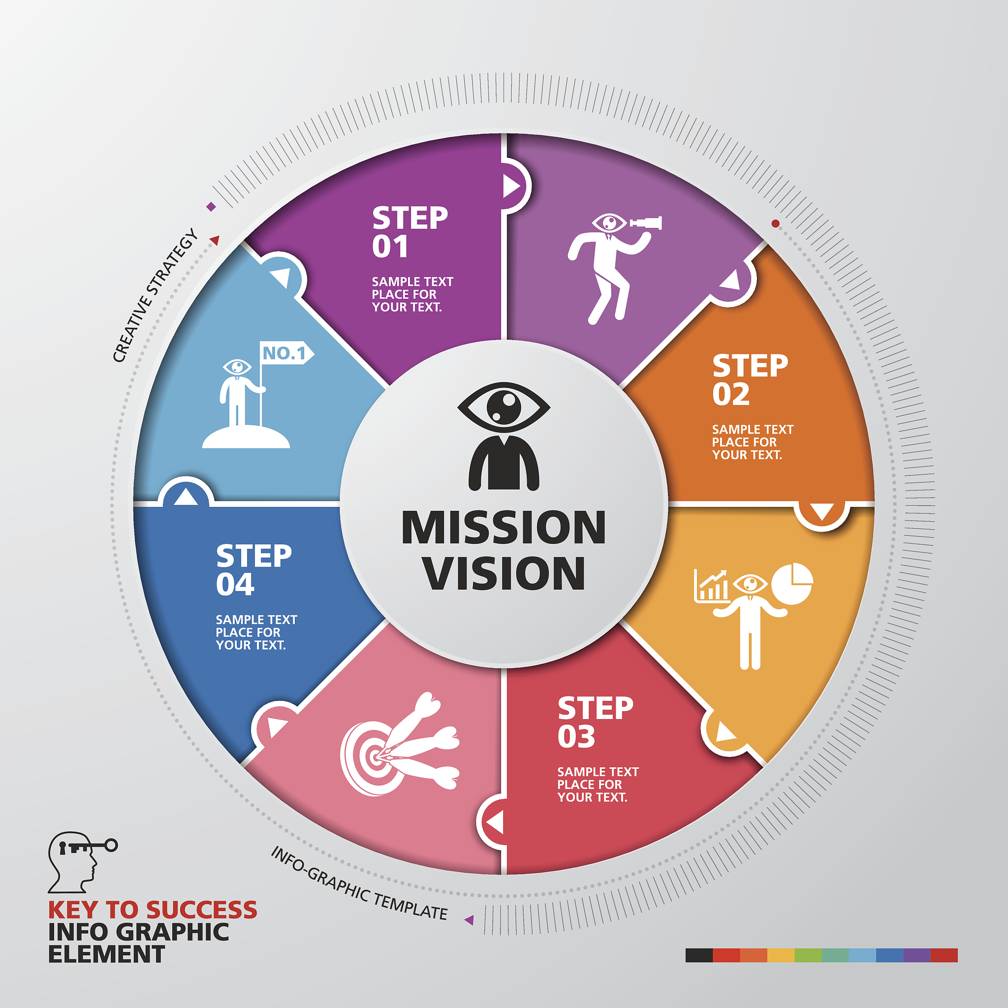 哈佛大学Mark H. Moore教授的三圈理论：公共管理问题的分析利器
