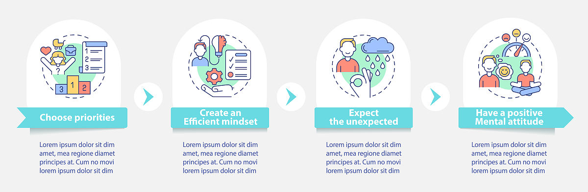 我认为一个短视频的账号定位往往需要确定五个要素第一个是确定的目标用户包含他的经济水平、受教育水平、性别、年龄等等第二个是我确切为他们提供的价值第三个是短视频的类型第四个特定的视觉风格和听觉风格第五个是鲜明的人设。如果我是儿童教育的短视频创作者你是一个短视频策划的专家请你根据这五个要素为我提供十五种具体的方案