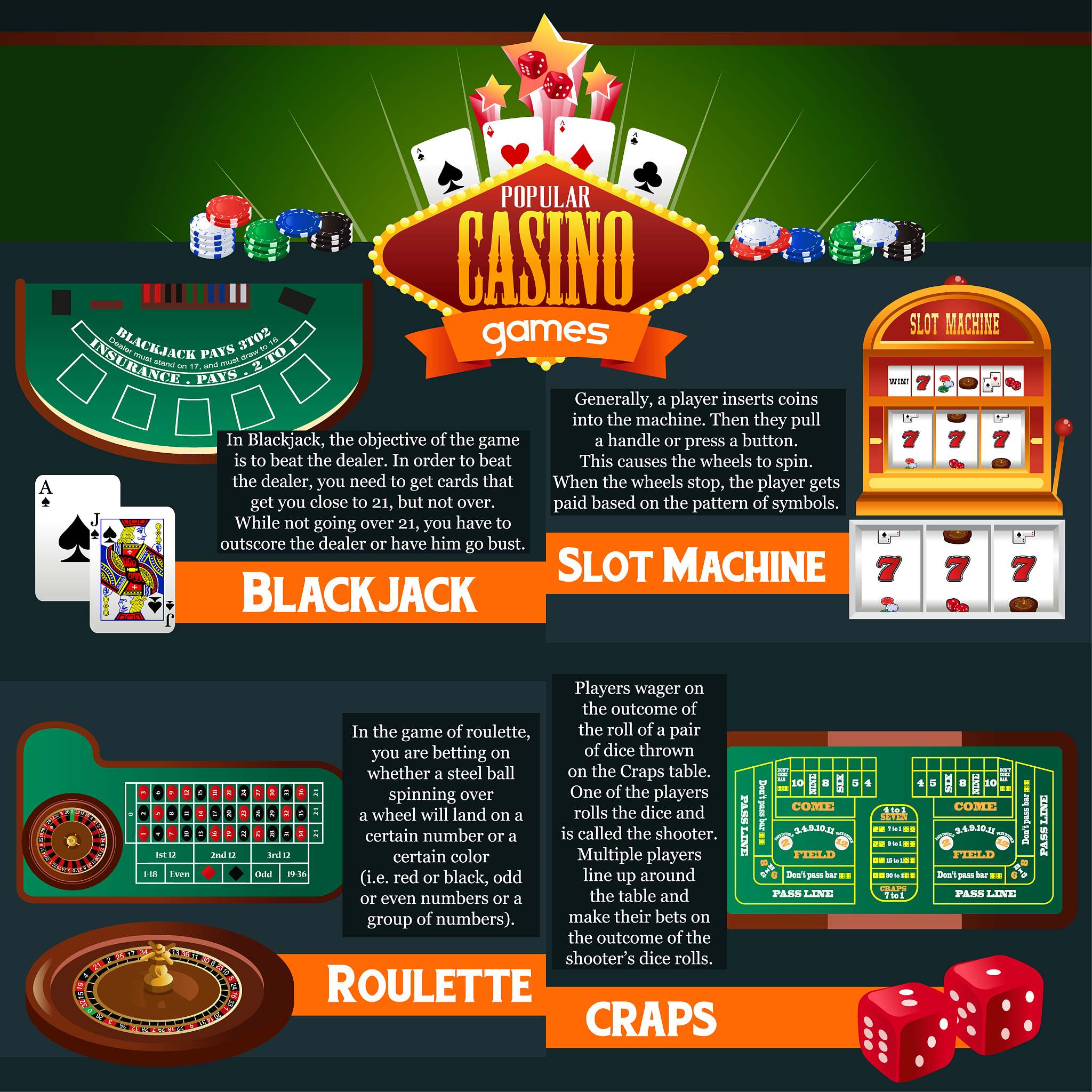Fun Games for Groups and Parties - Play & Enjoy!