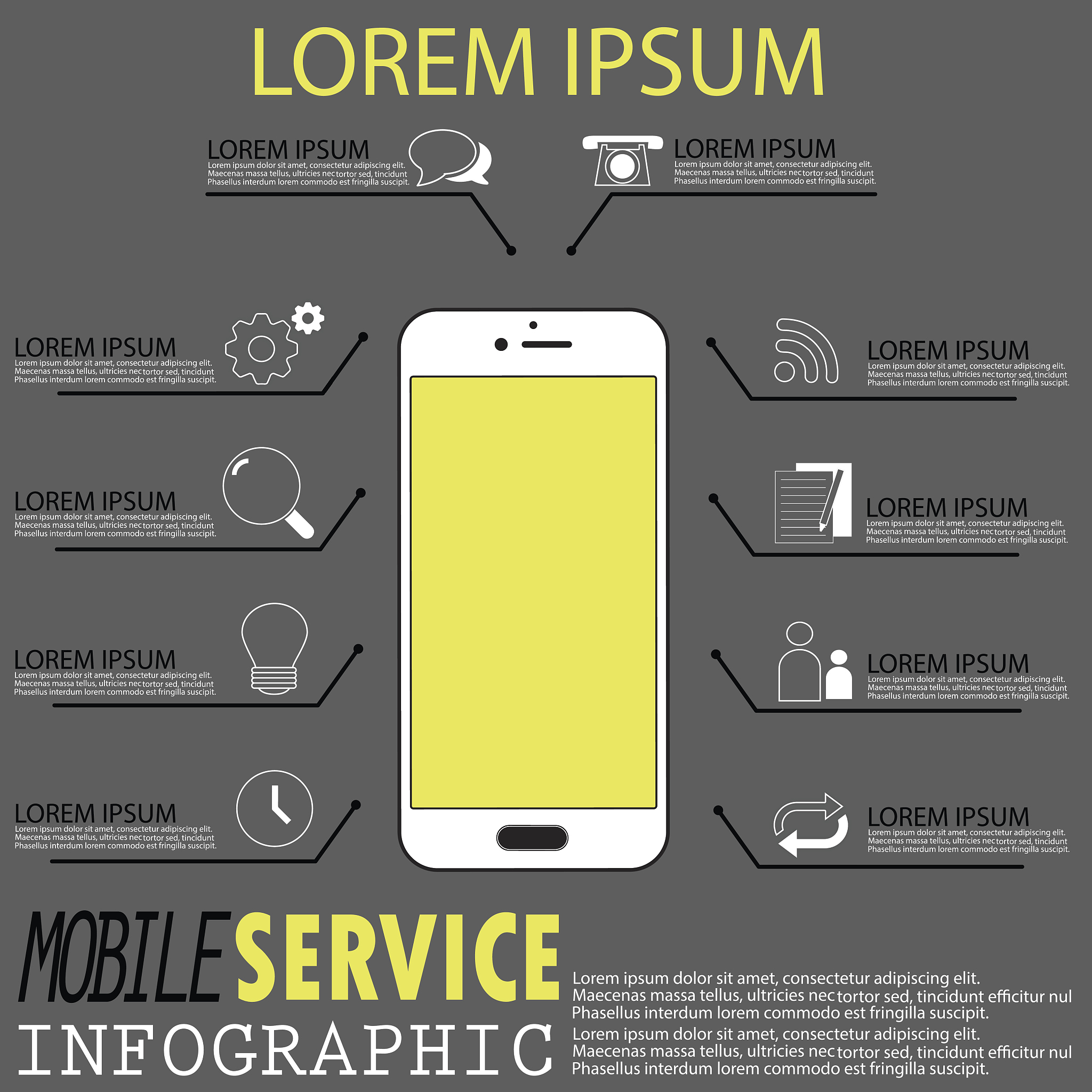 智能手机信息收集的好处实例：个性化、导航、健康、金融、社交