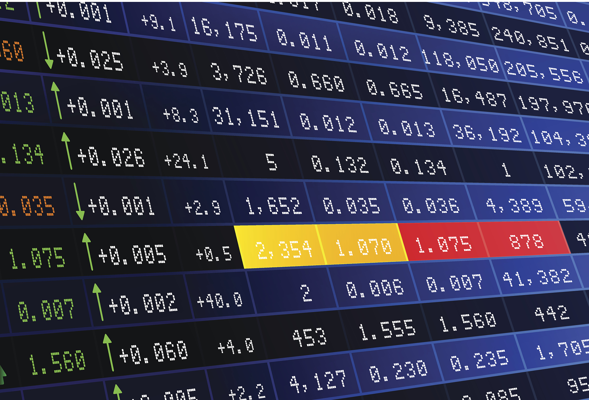 stock market data