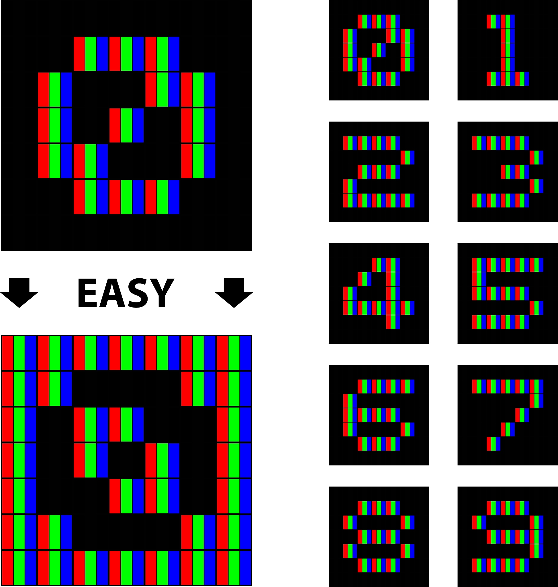 python中图像卷积的函数