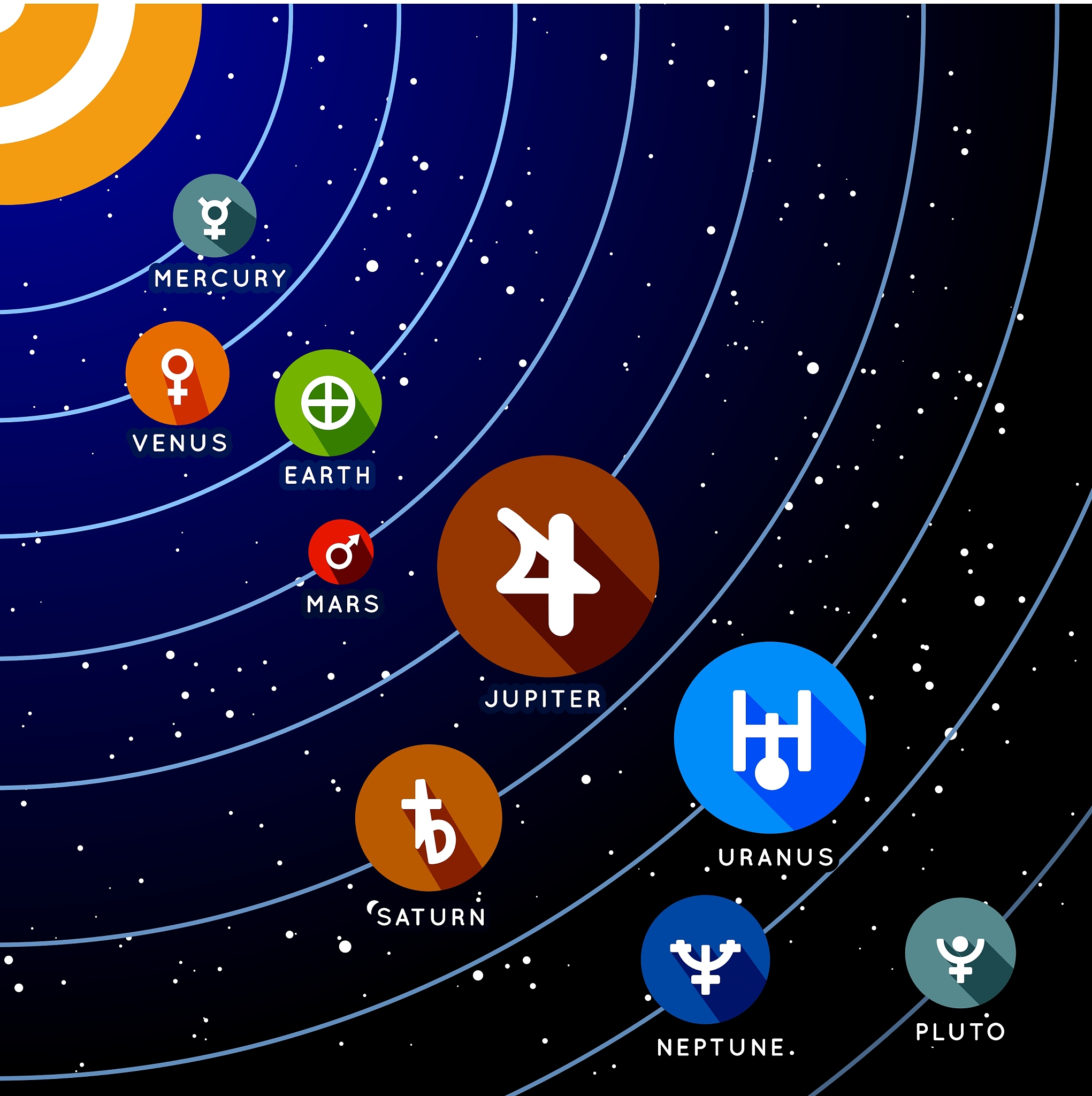 恒星能量来源：从核聚变到超新星爆发