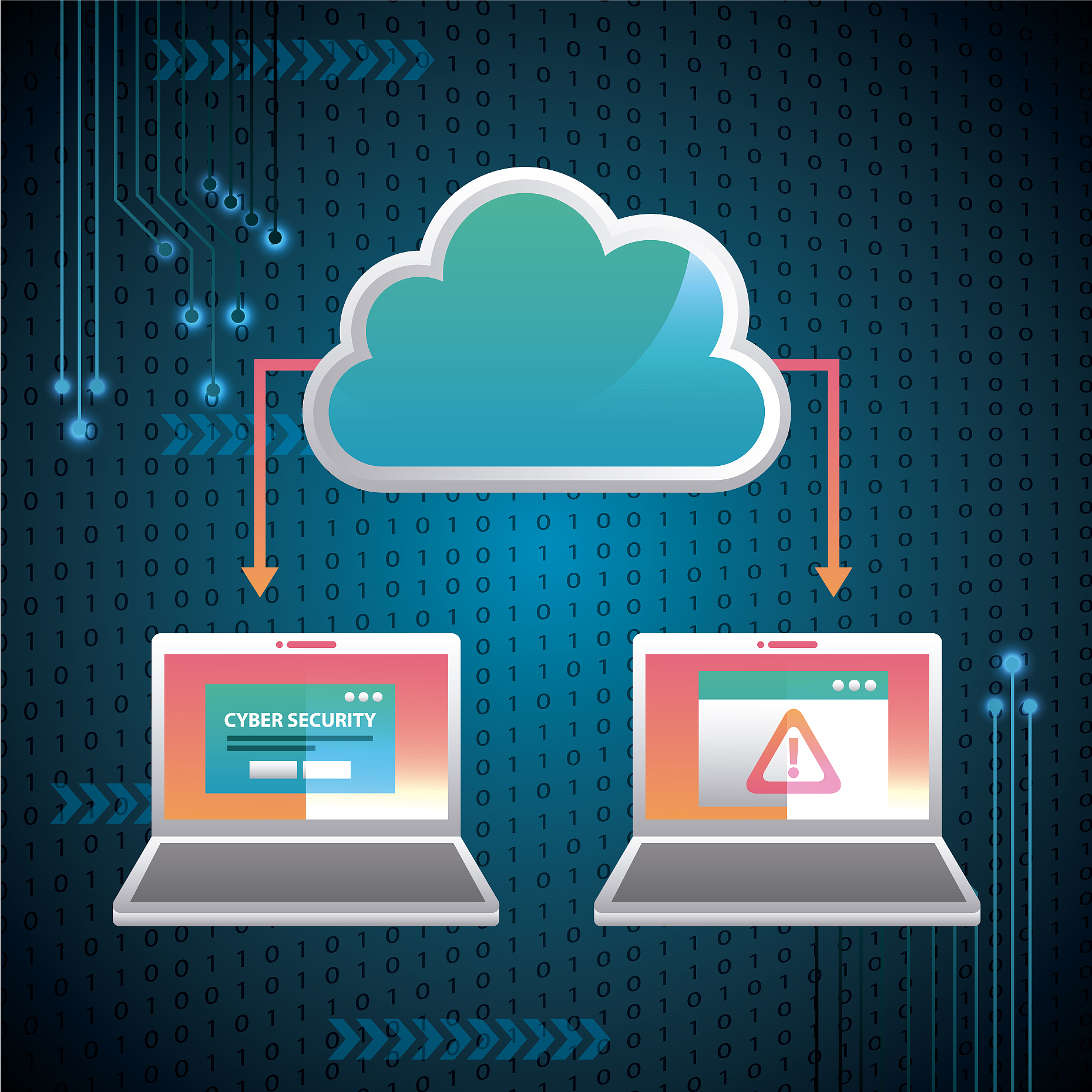 cyber security digital