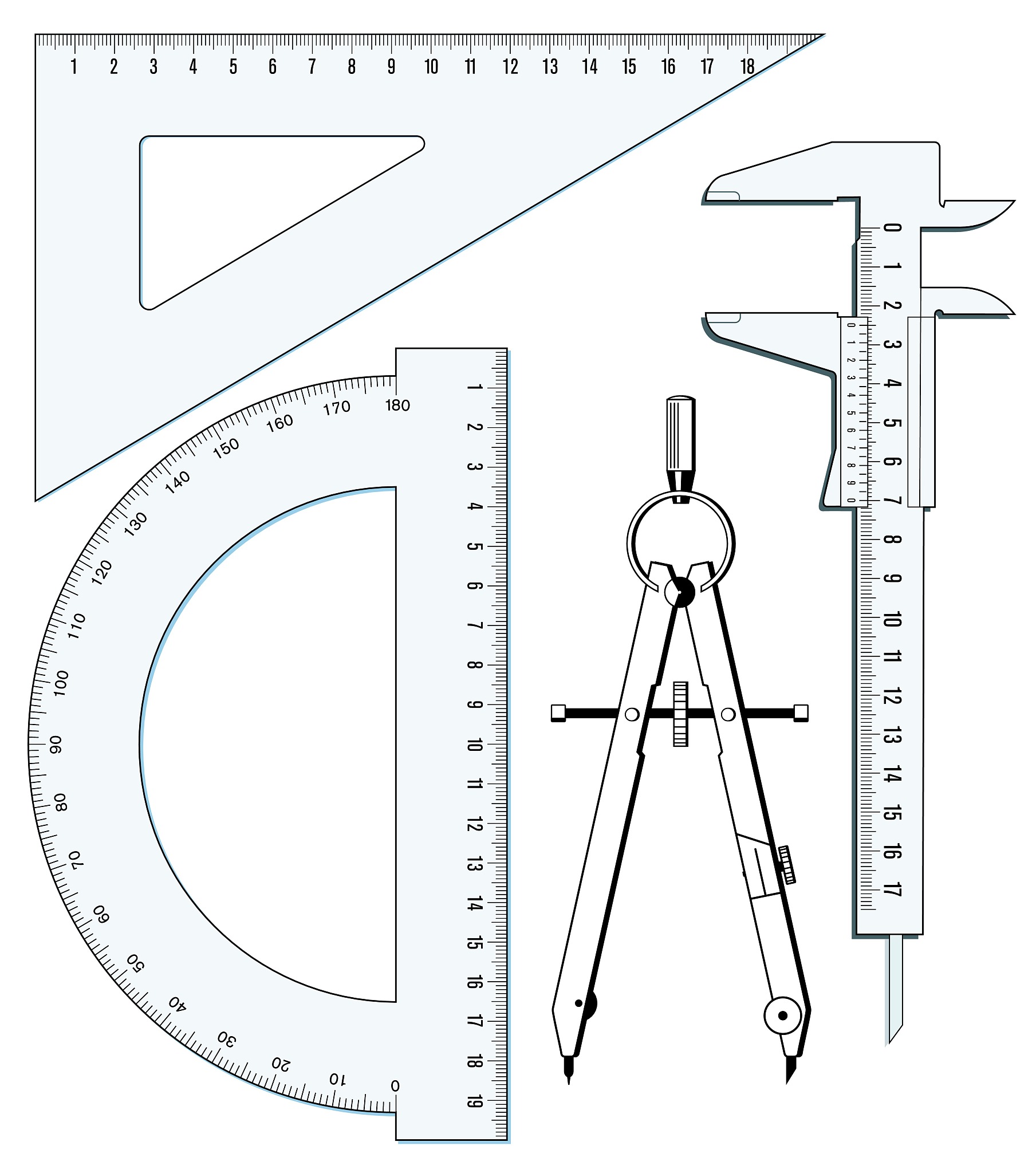 选择量具的要求