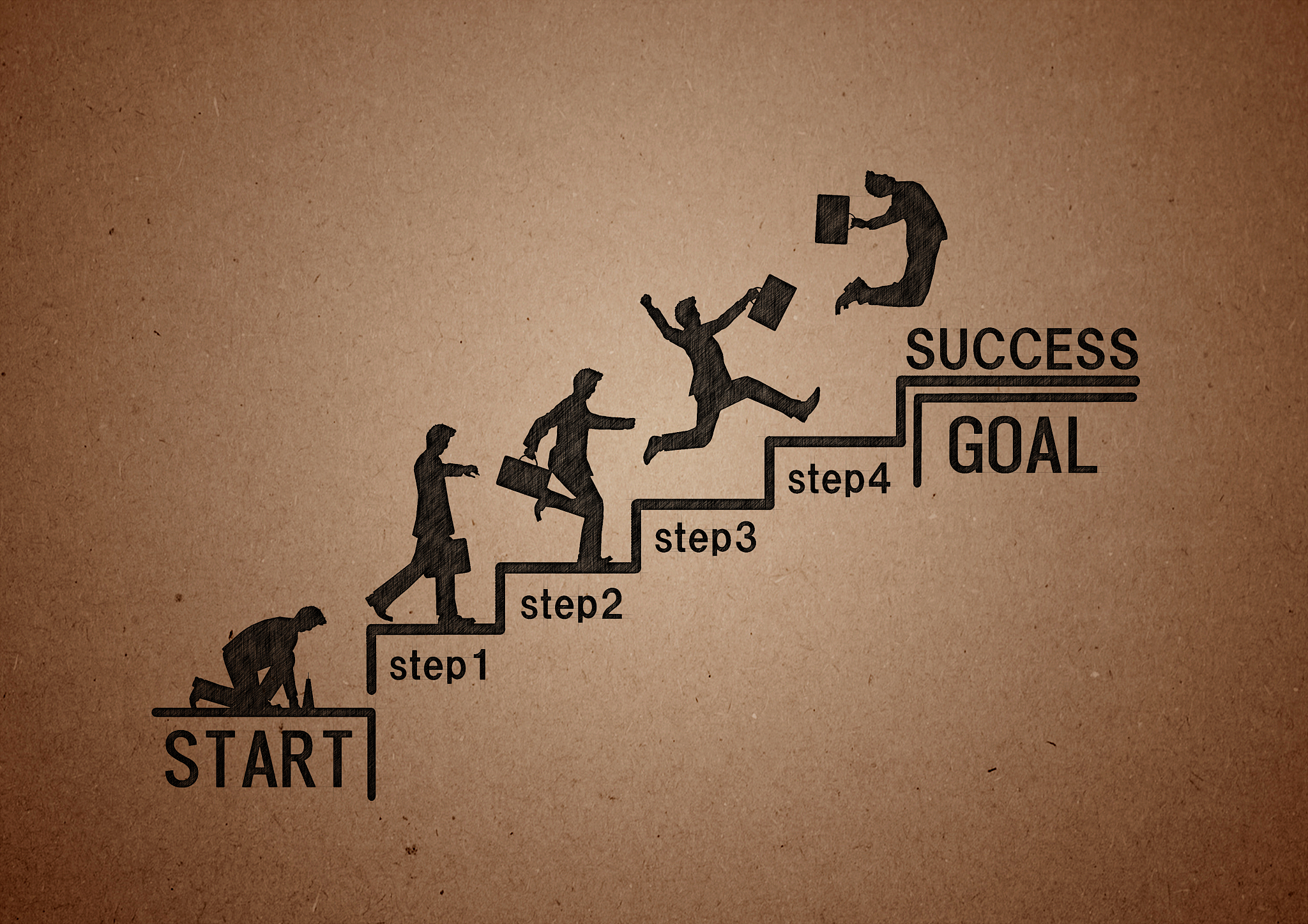 挫折，我成长路上的桥梁